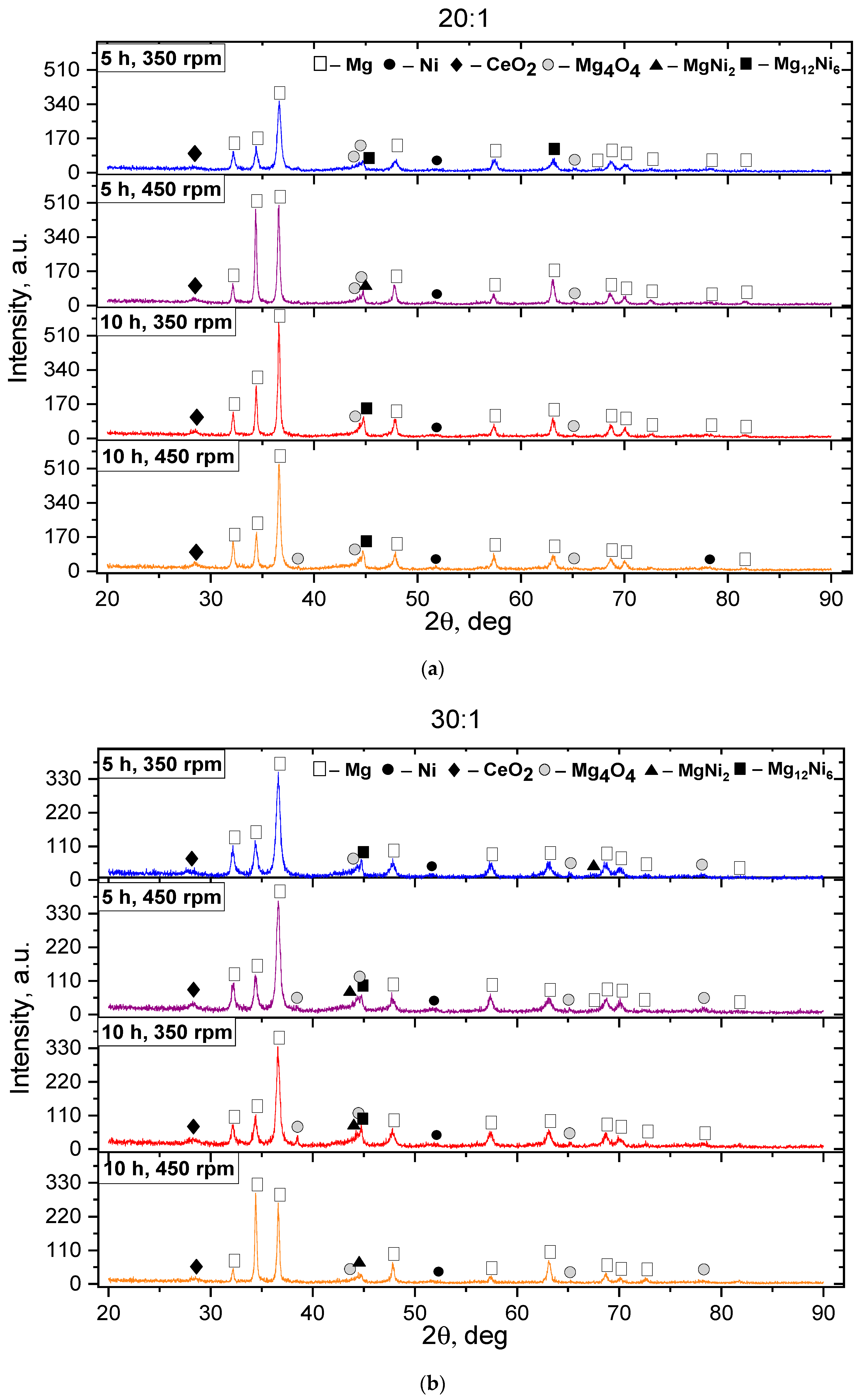 Materials 18 02131 g002