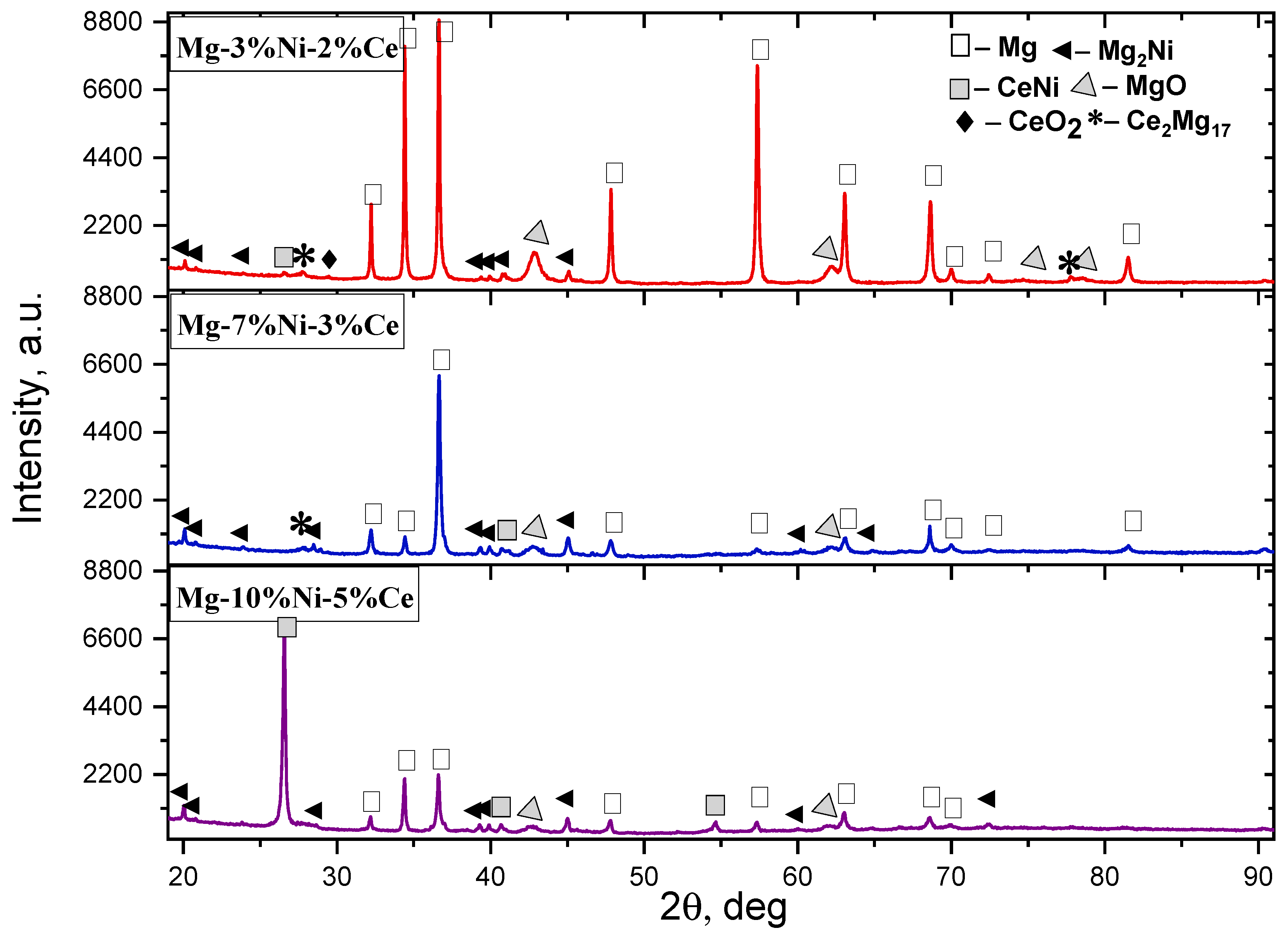 Materials 18 02131 g005