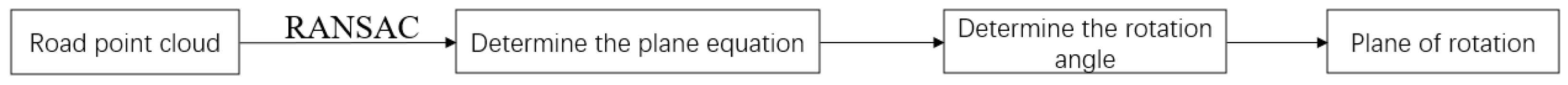 Materials 18 02133 g007