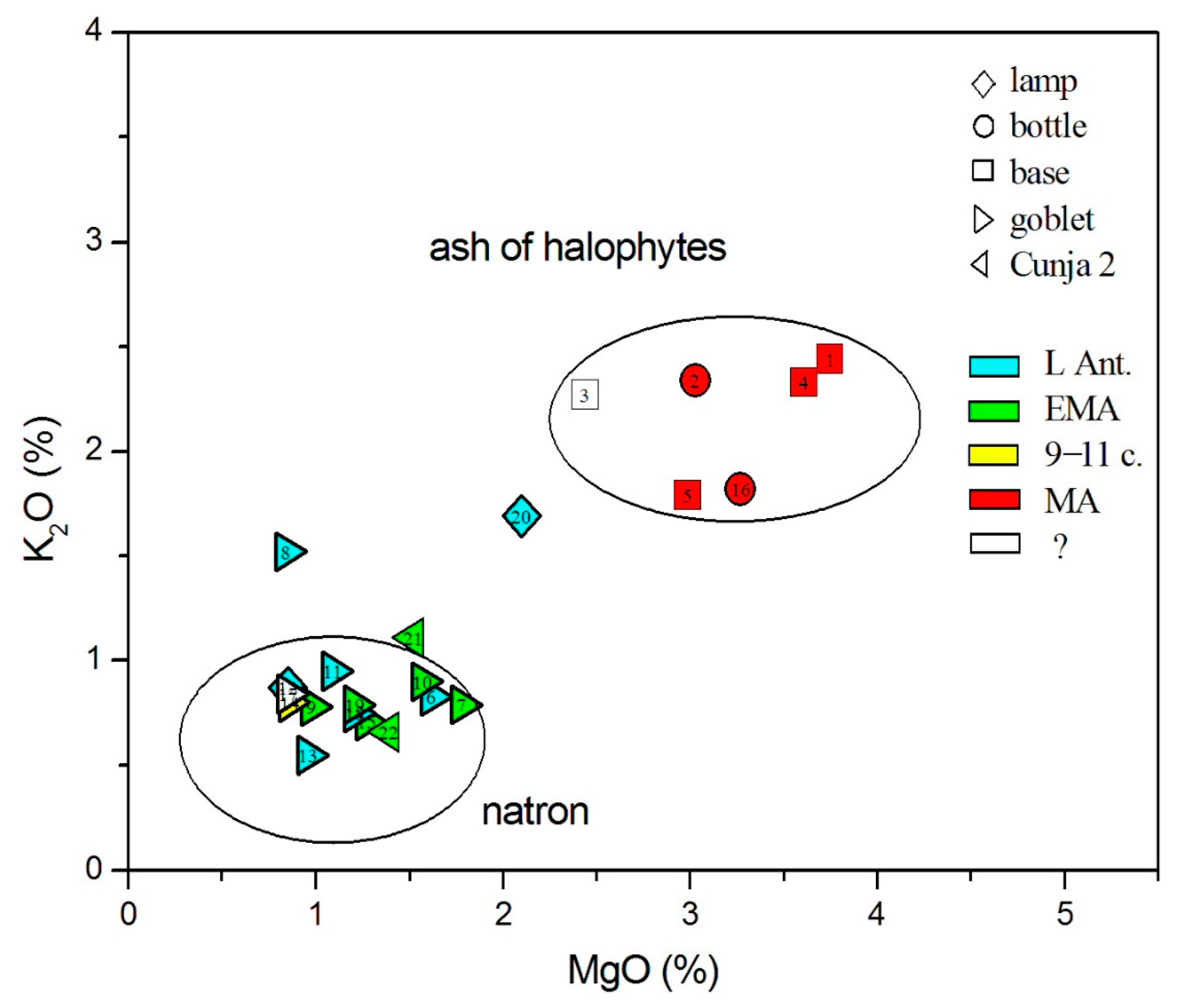 Materials 18 02135 g003