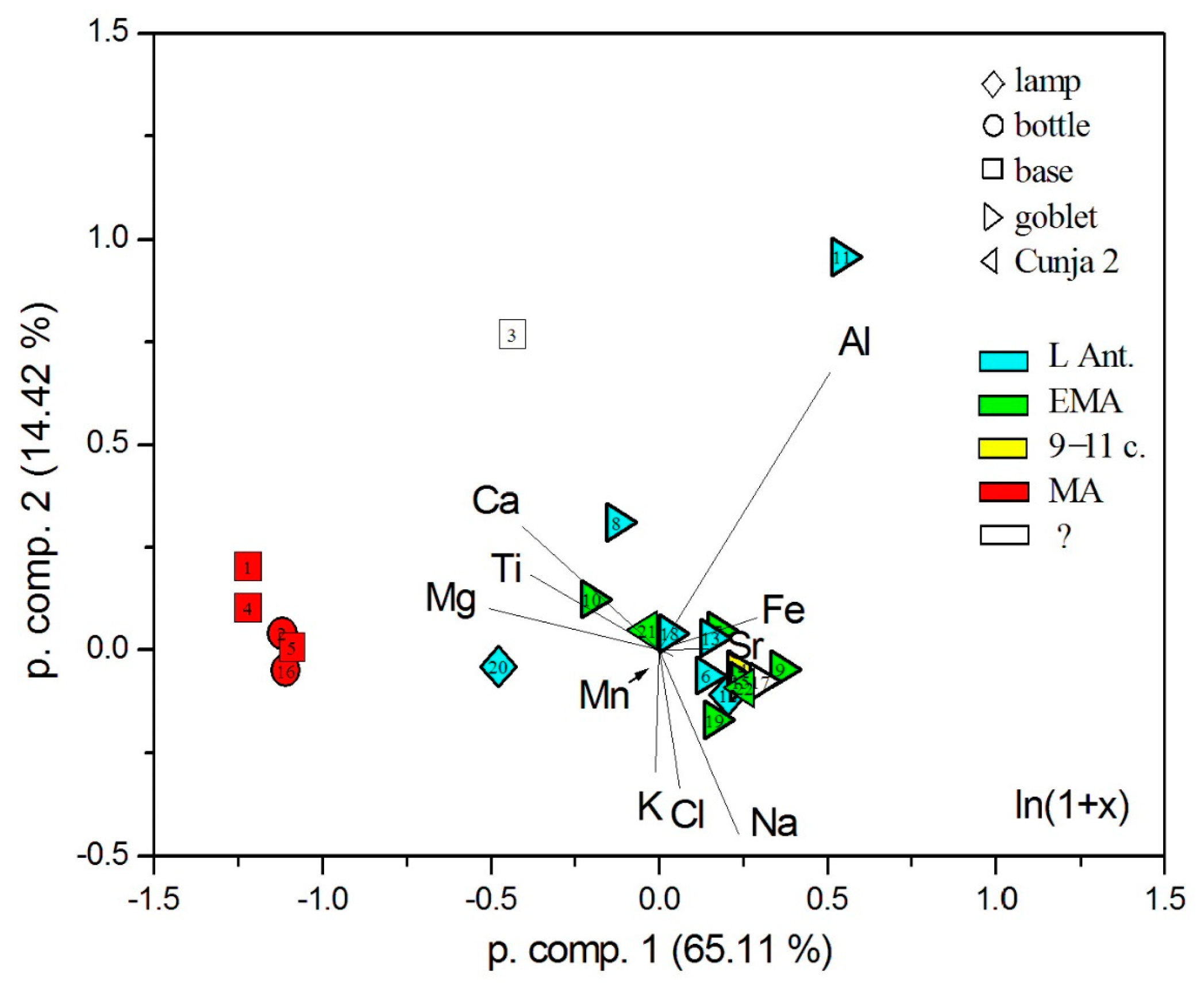 Materials 18 02135 g004