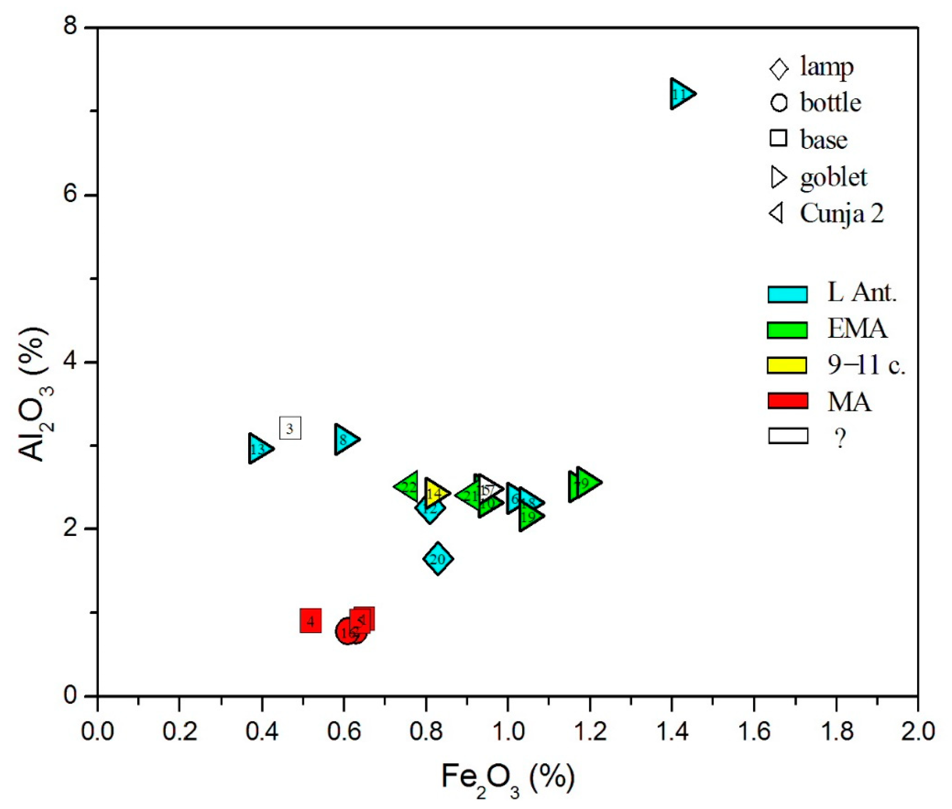 Materials 18 02135 g007