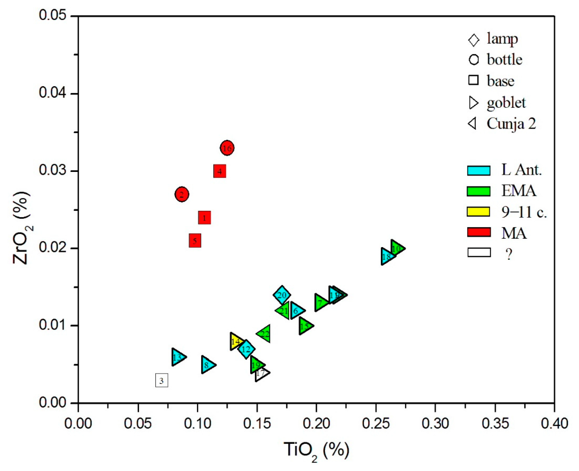 Materials 18 02135 g008