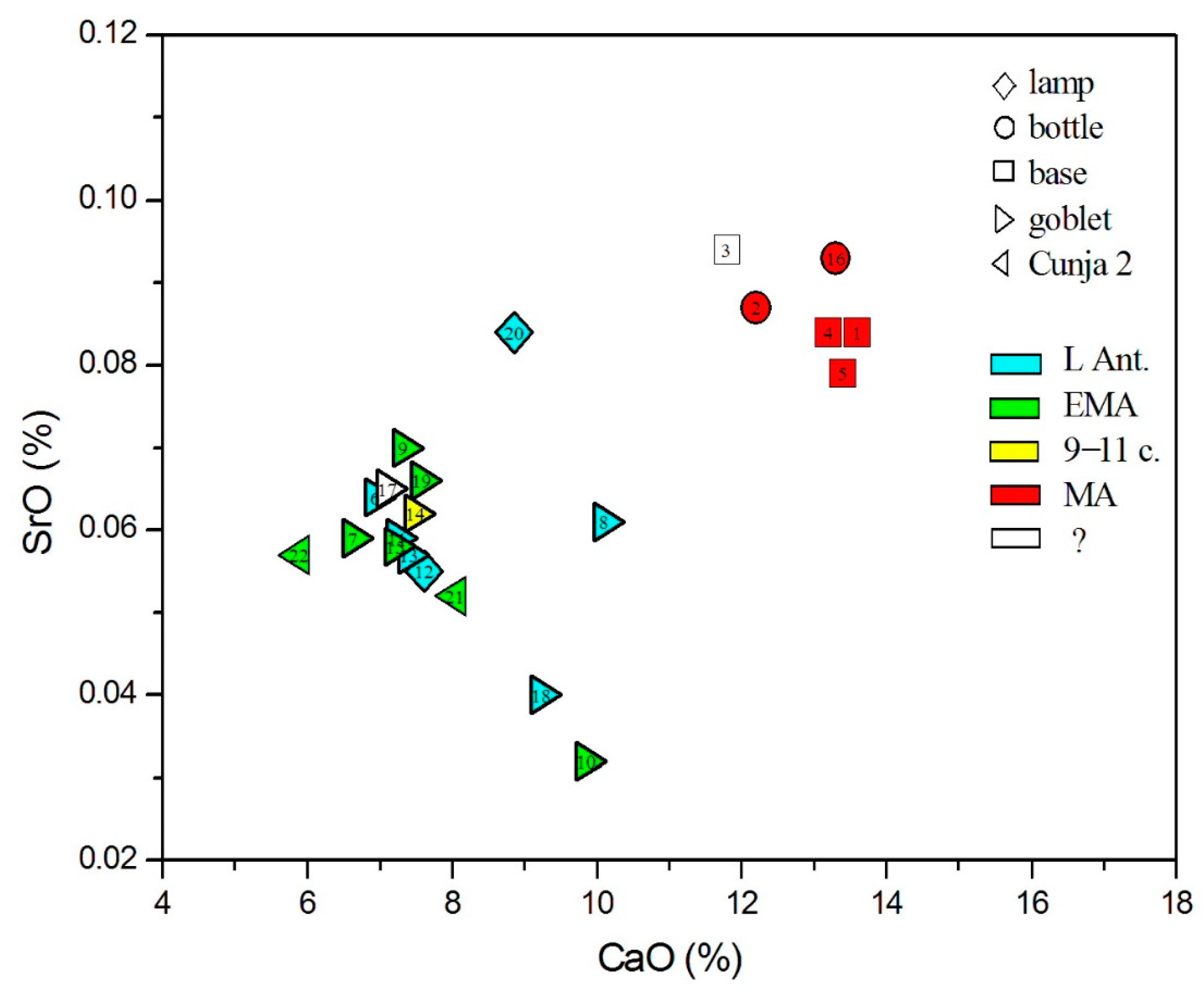 Materials 18 02135 g009