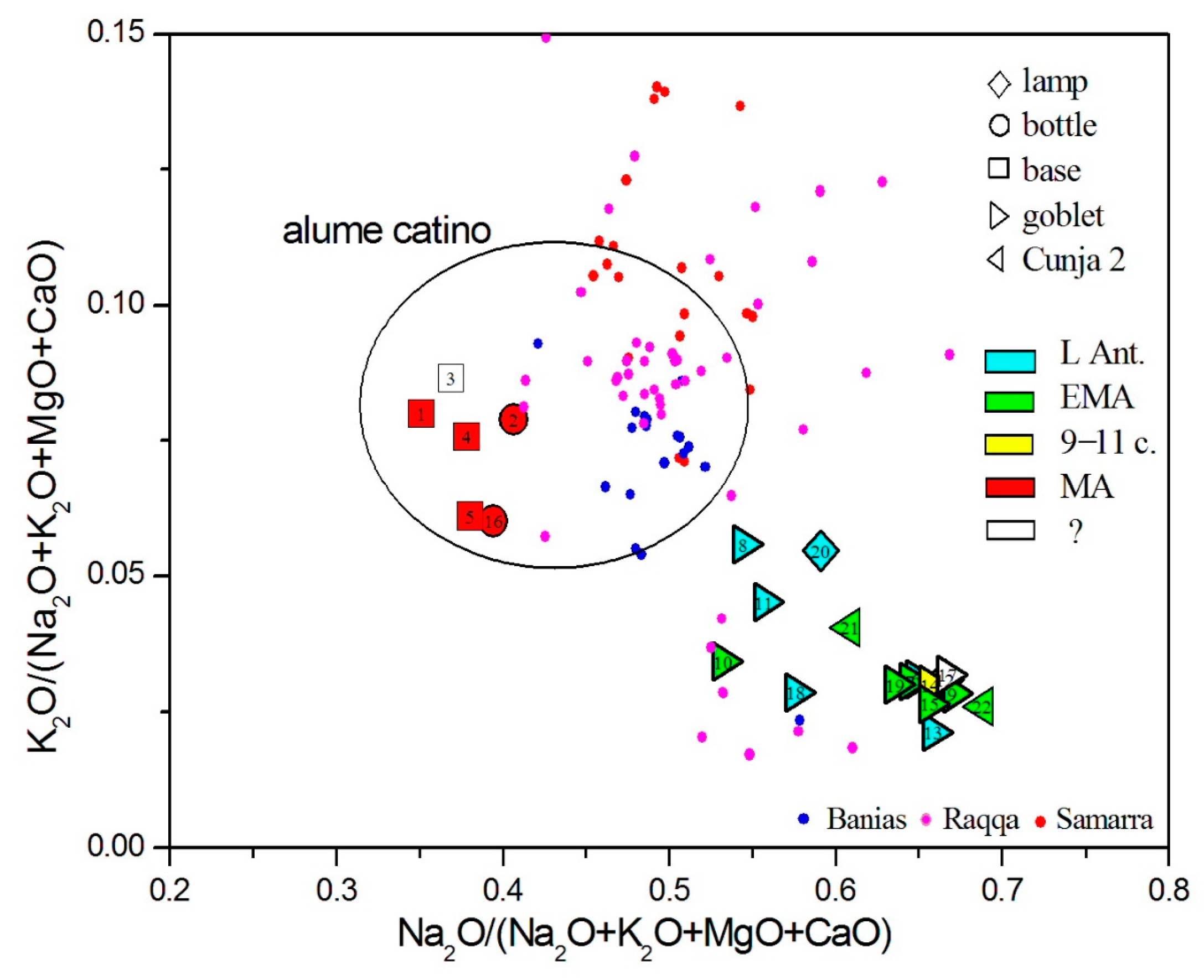 Materials 18 02135 g011