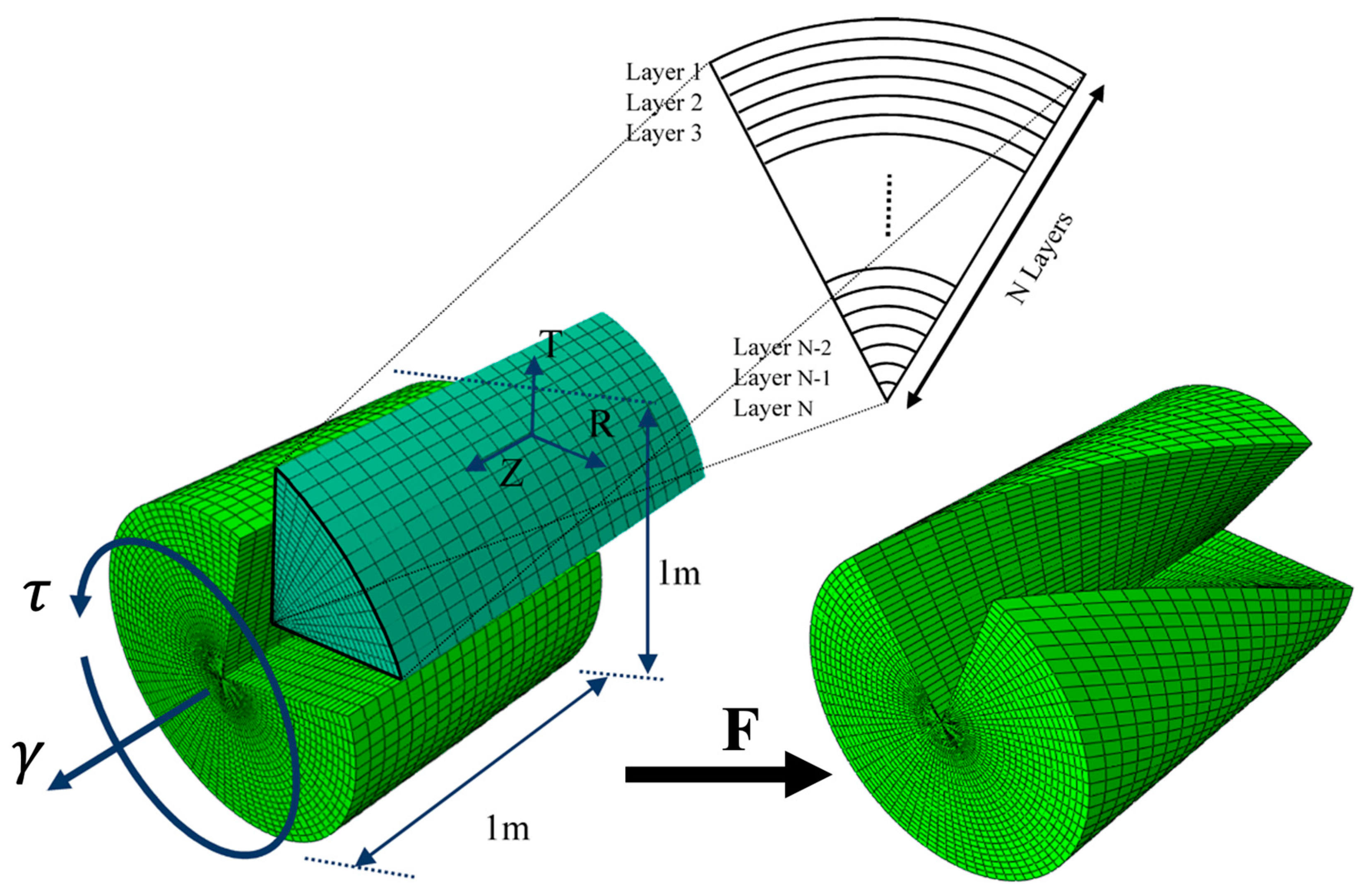 Materials 18 02136 g001