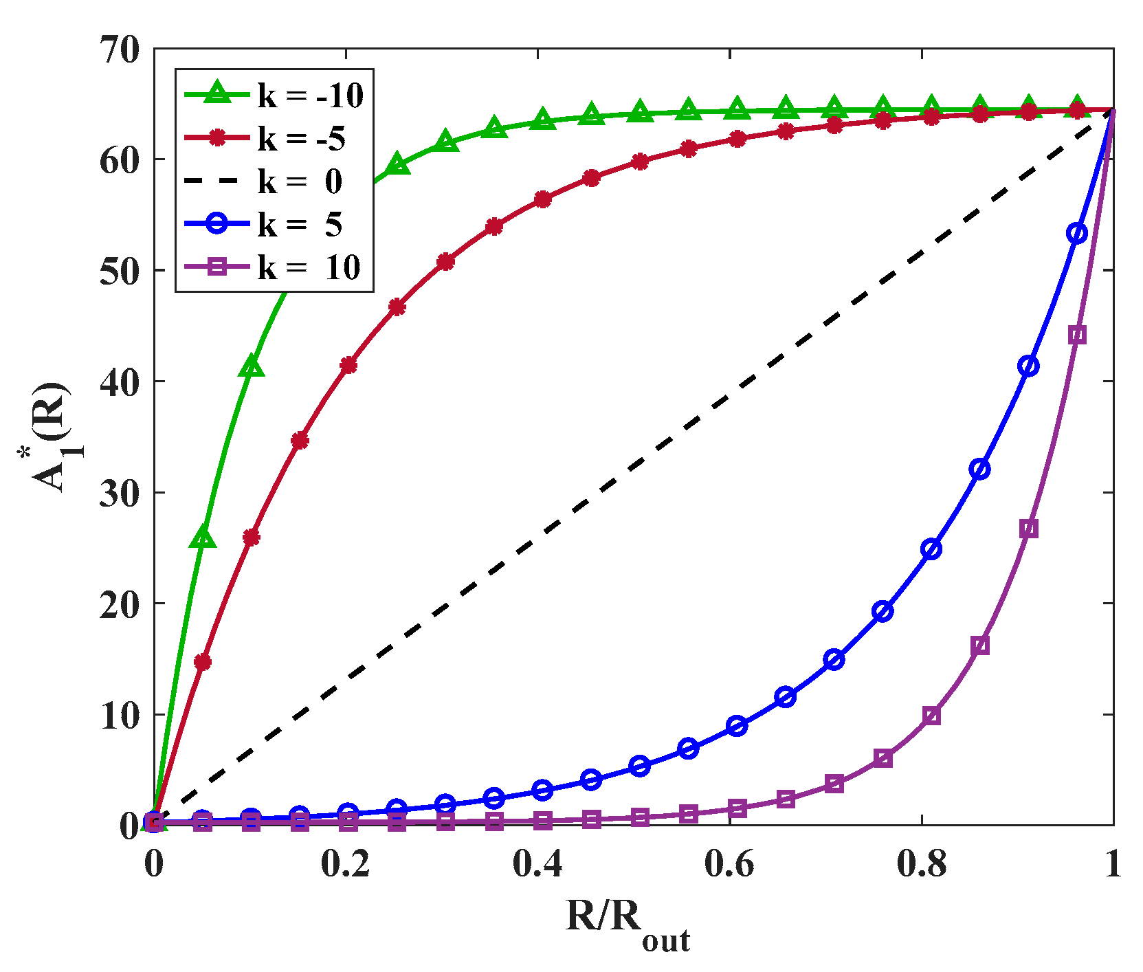 Materials 18 02136 g002