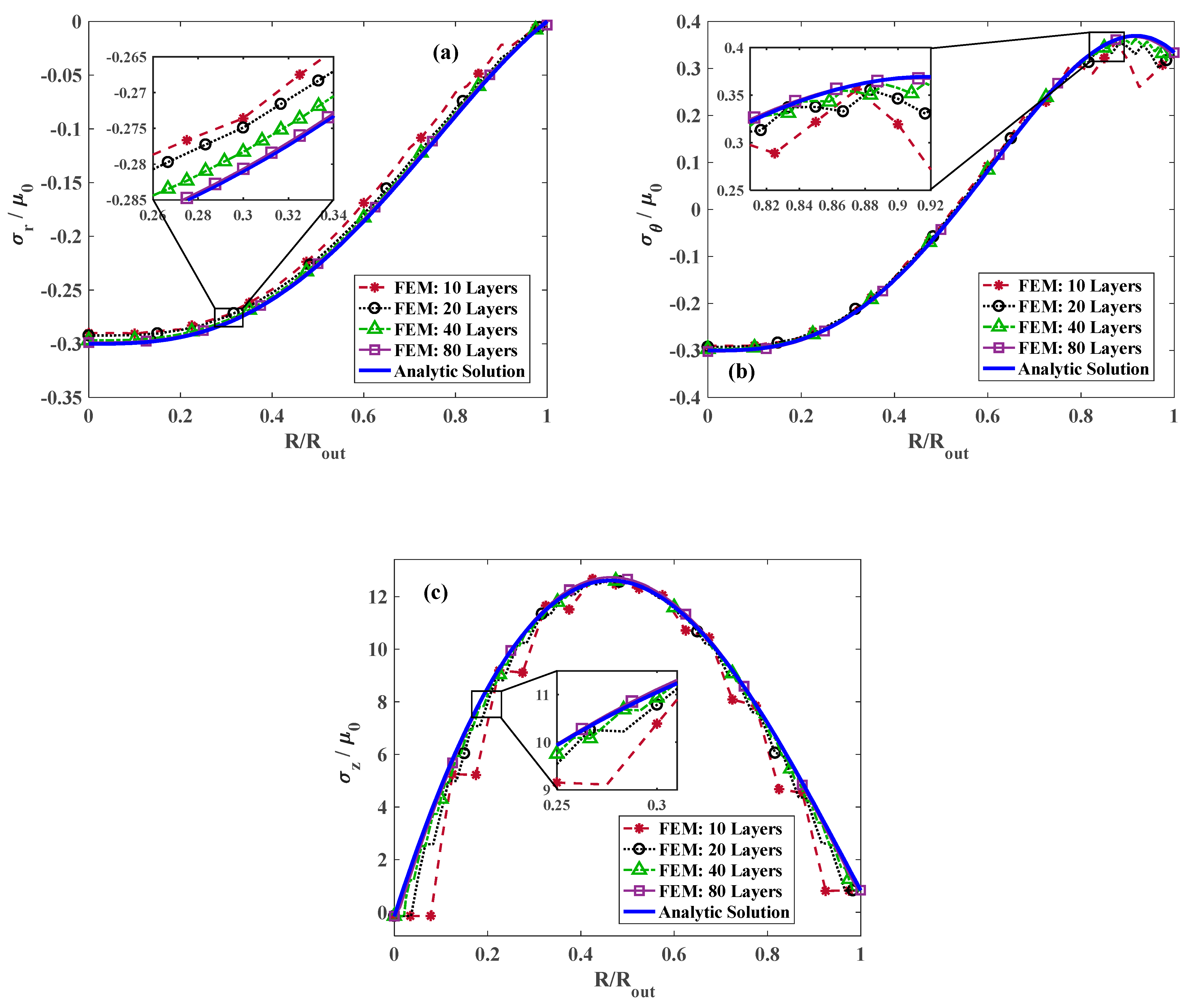 Materials 18 02136 g003