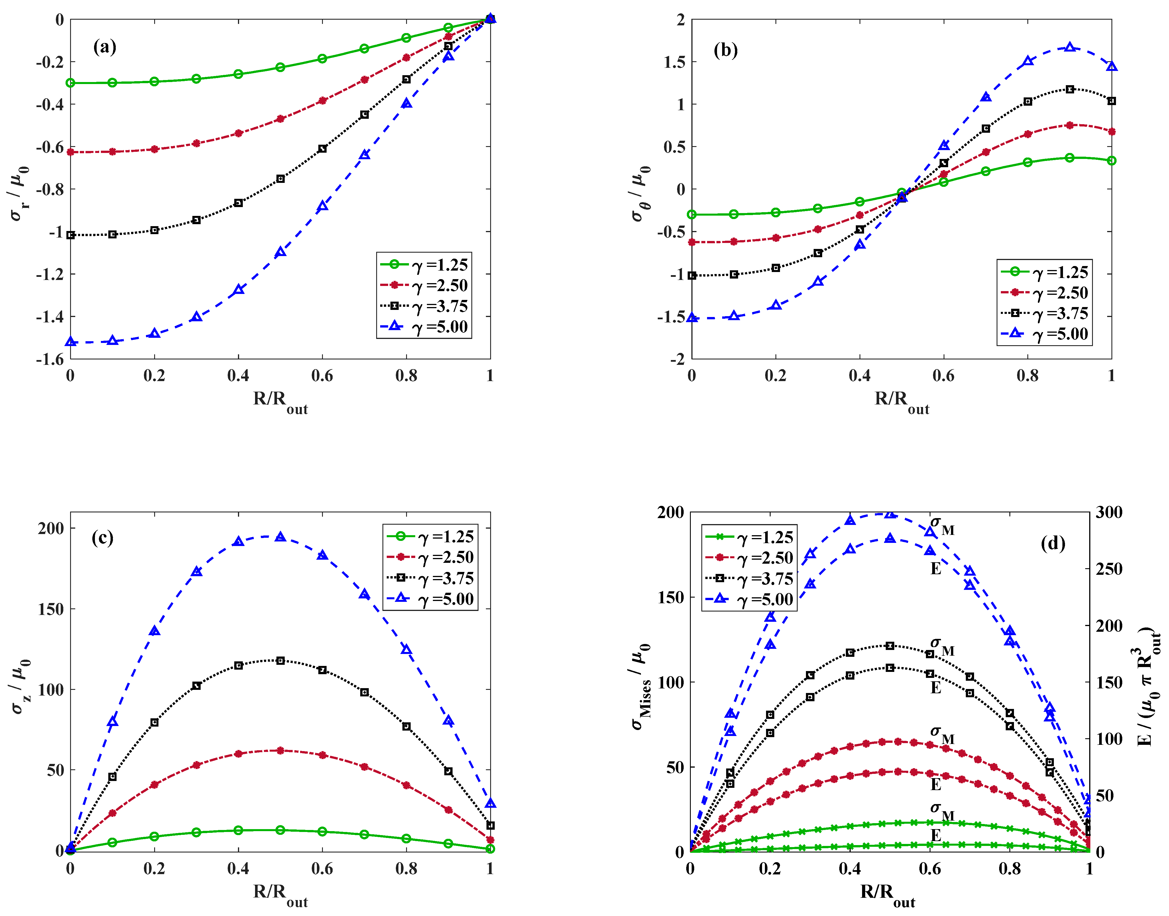 Materials 18 02136 g006