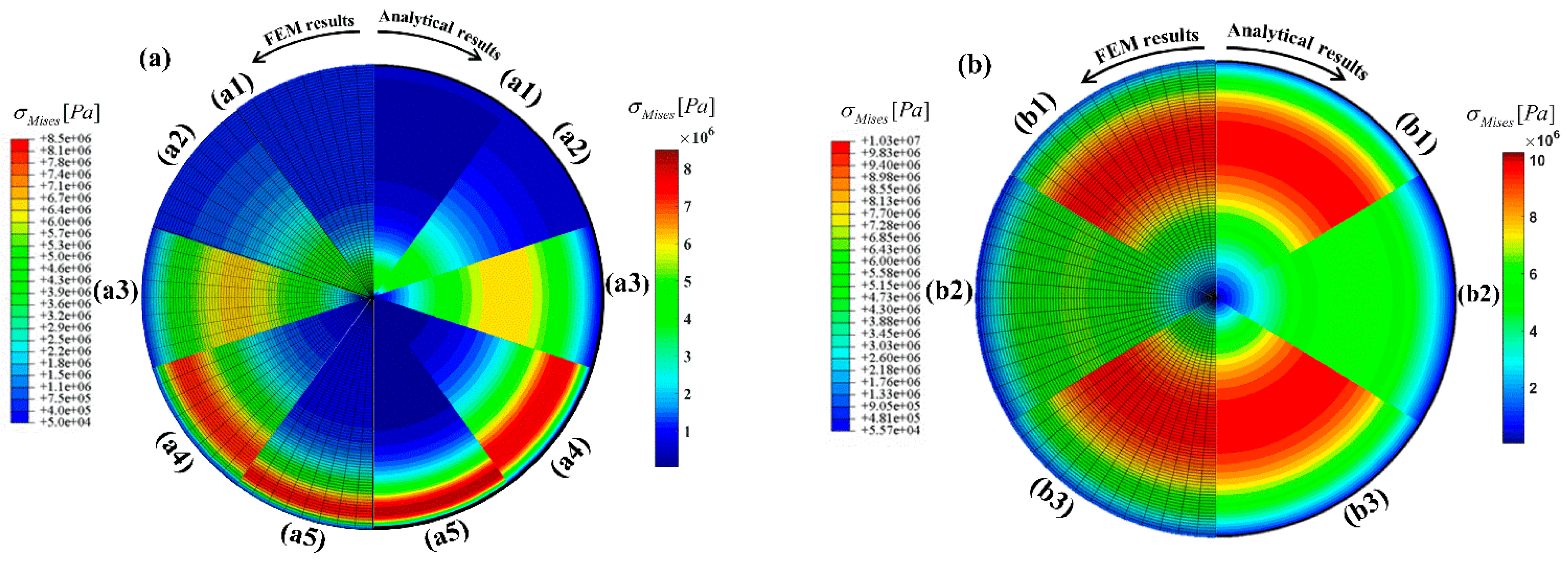 Materials 18 02136 g007