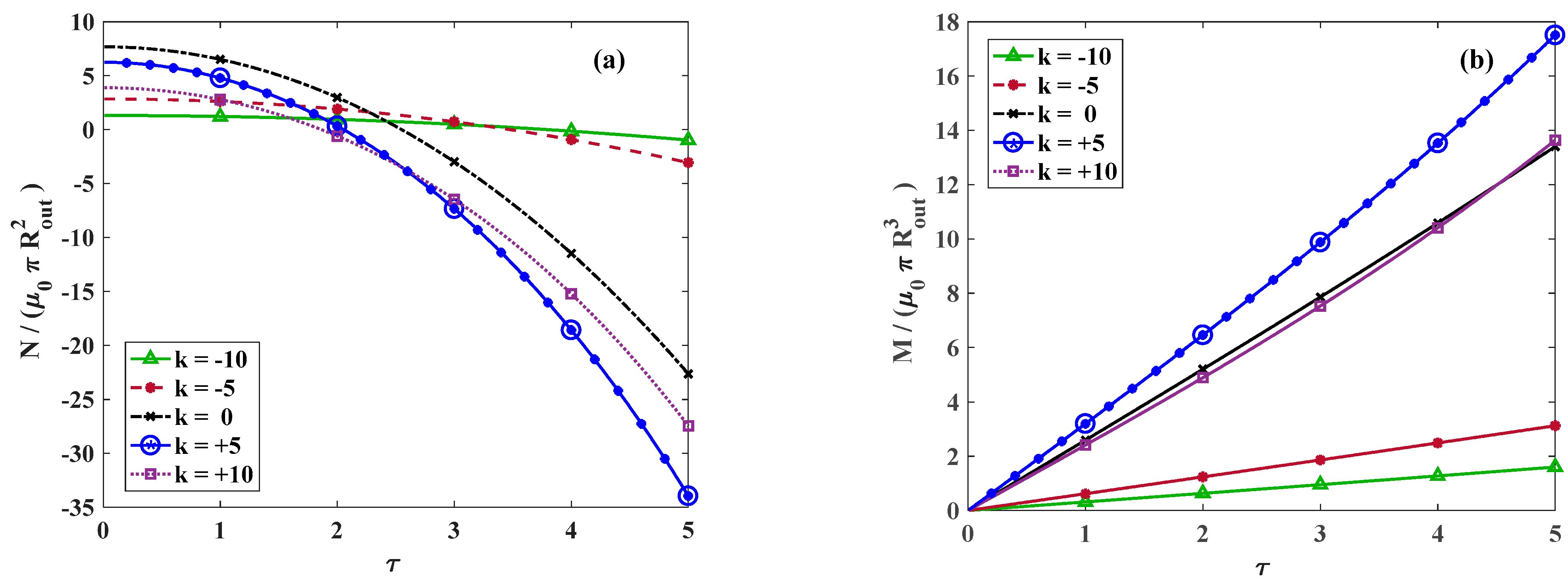Materials 18 02136 g008