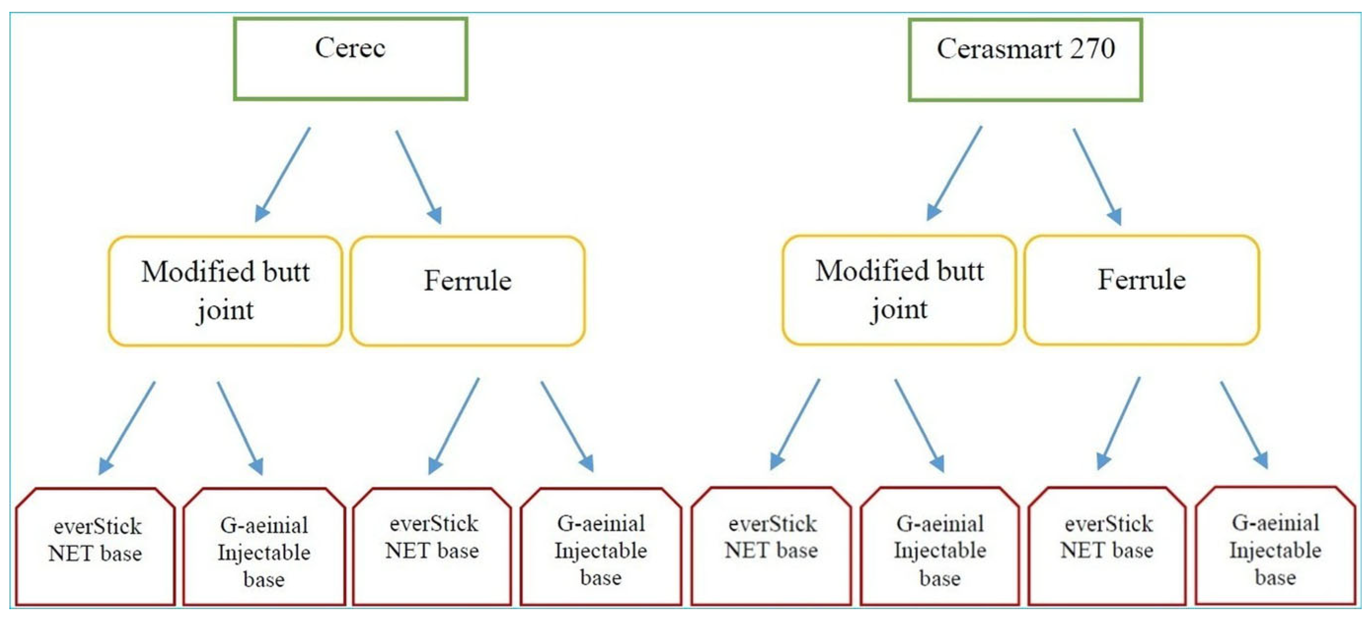 Materials 18 02137 g001