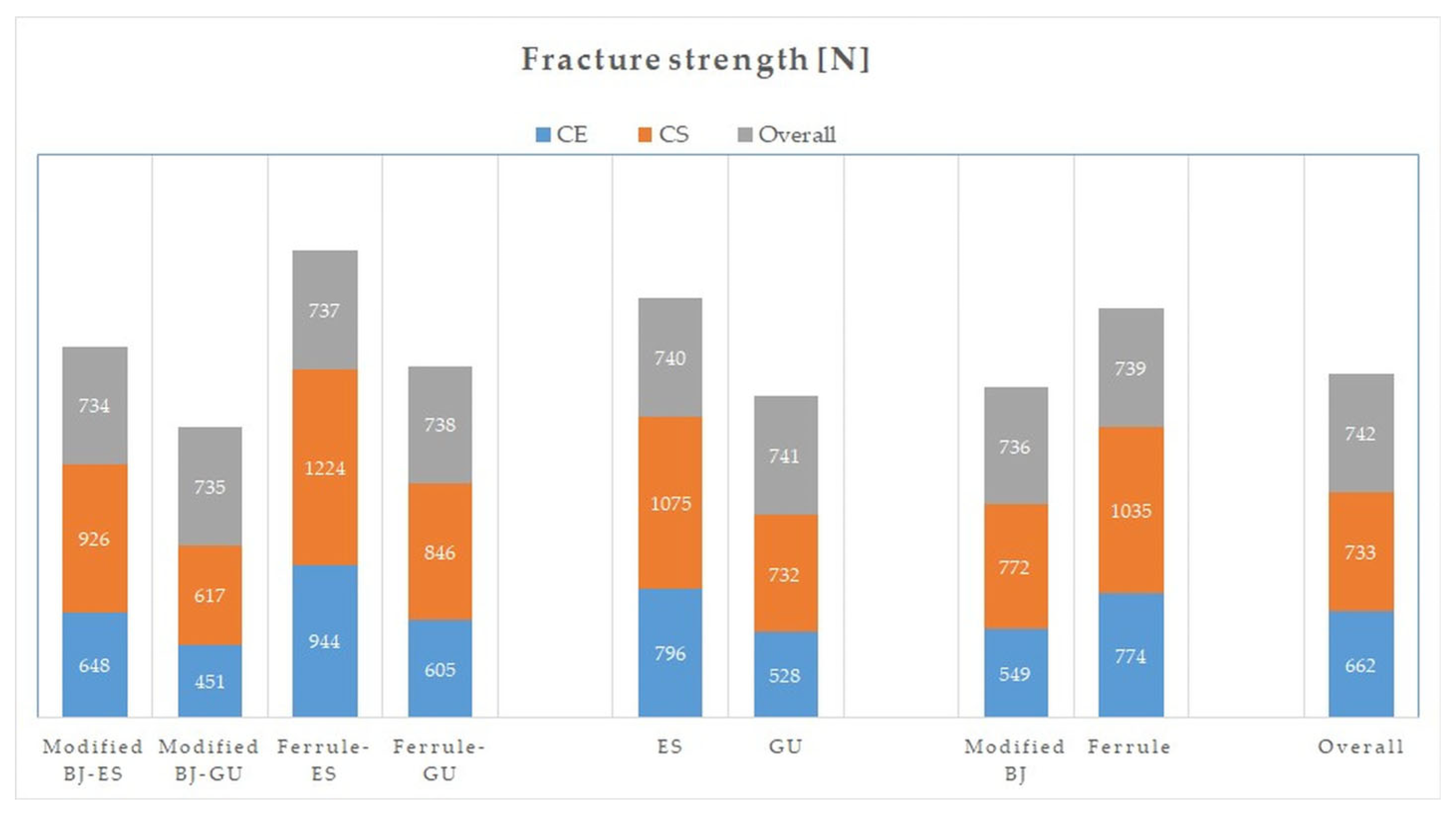 Materials 18 02137 g005