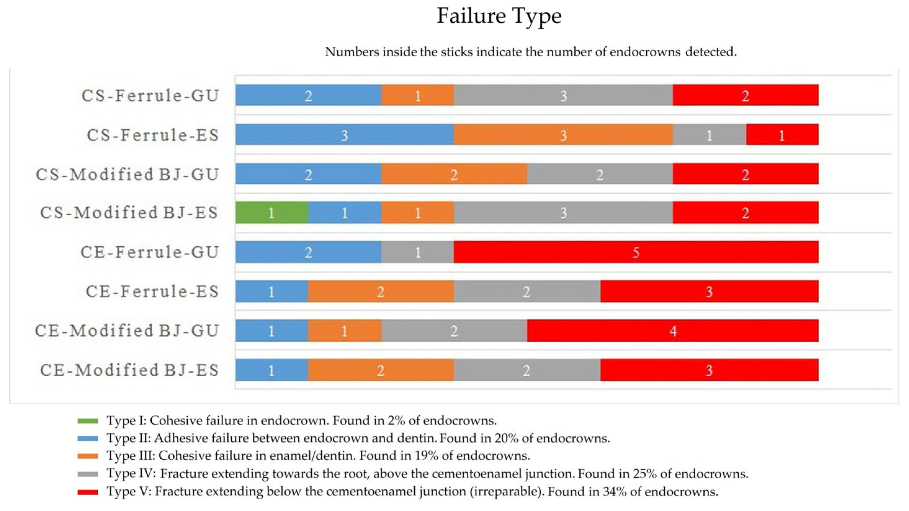 Materials 18 02137 g006