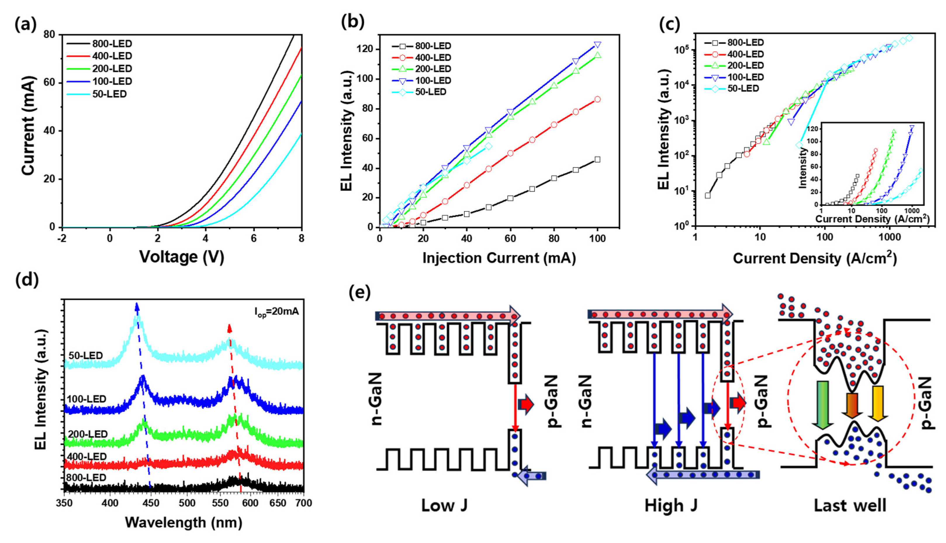 Materials 18 02140 g002
