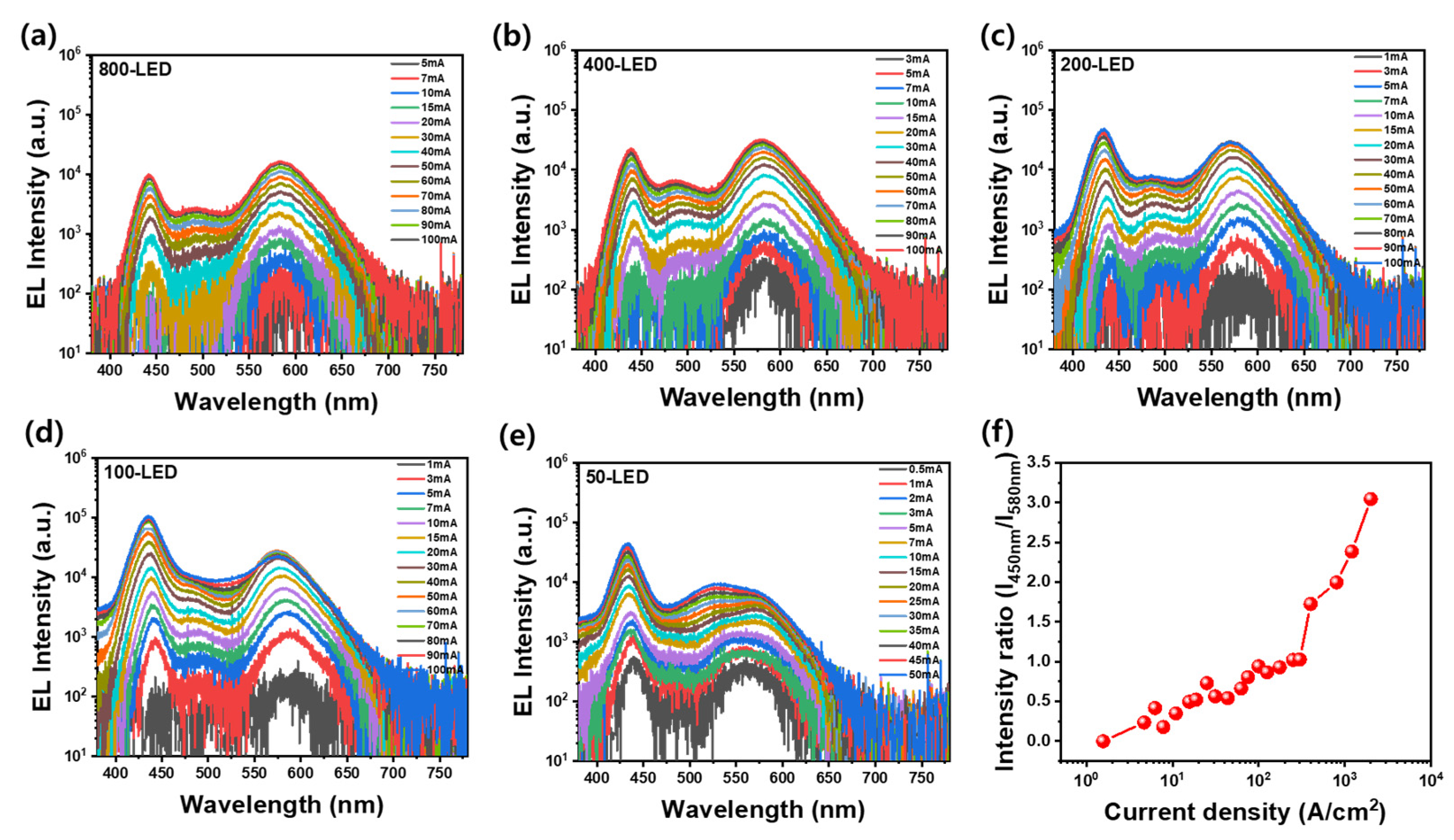 Materials 18 02140 g003