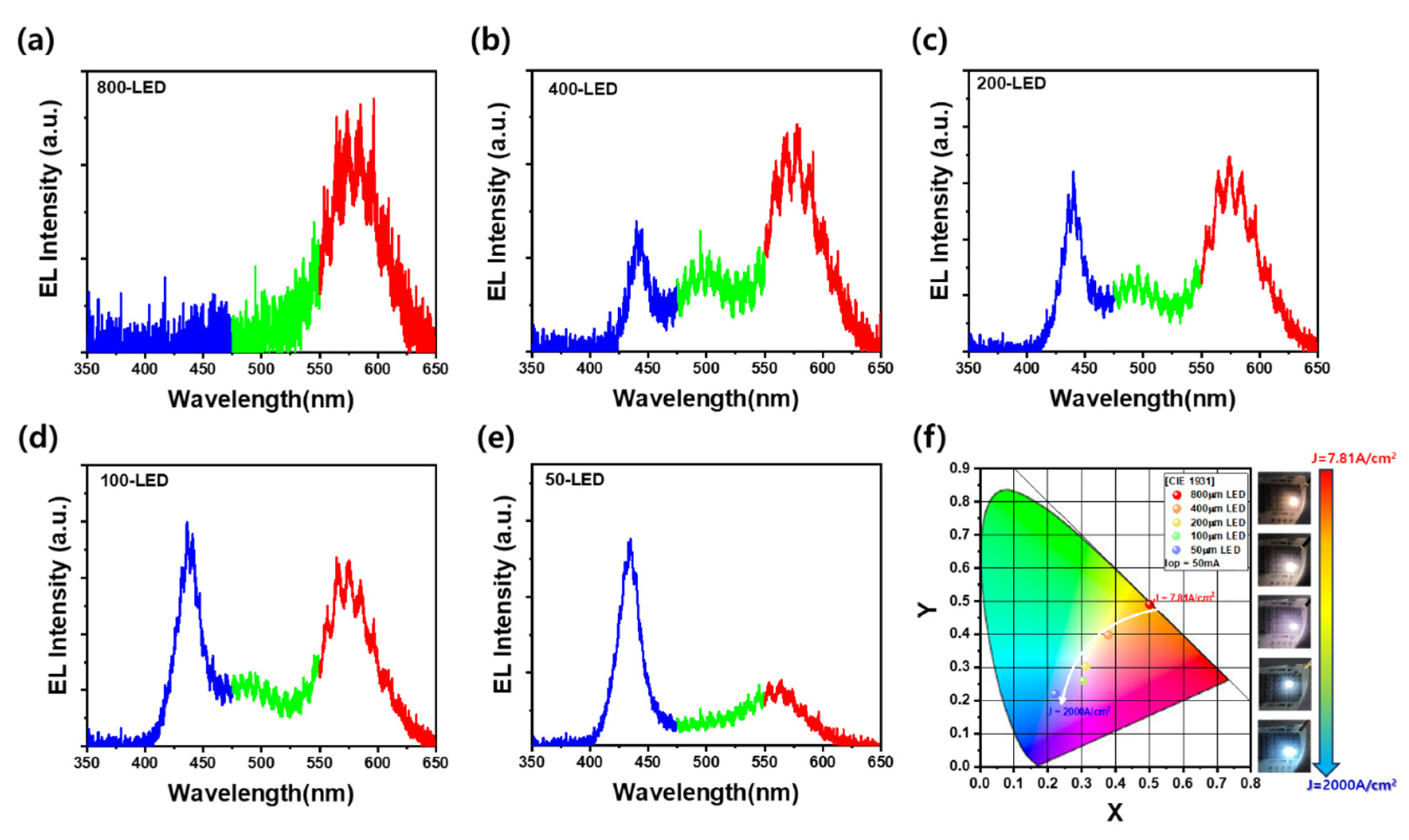 Materials 18 02140 g004