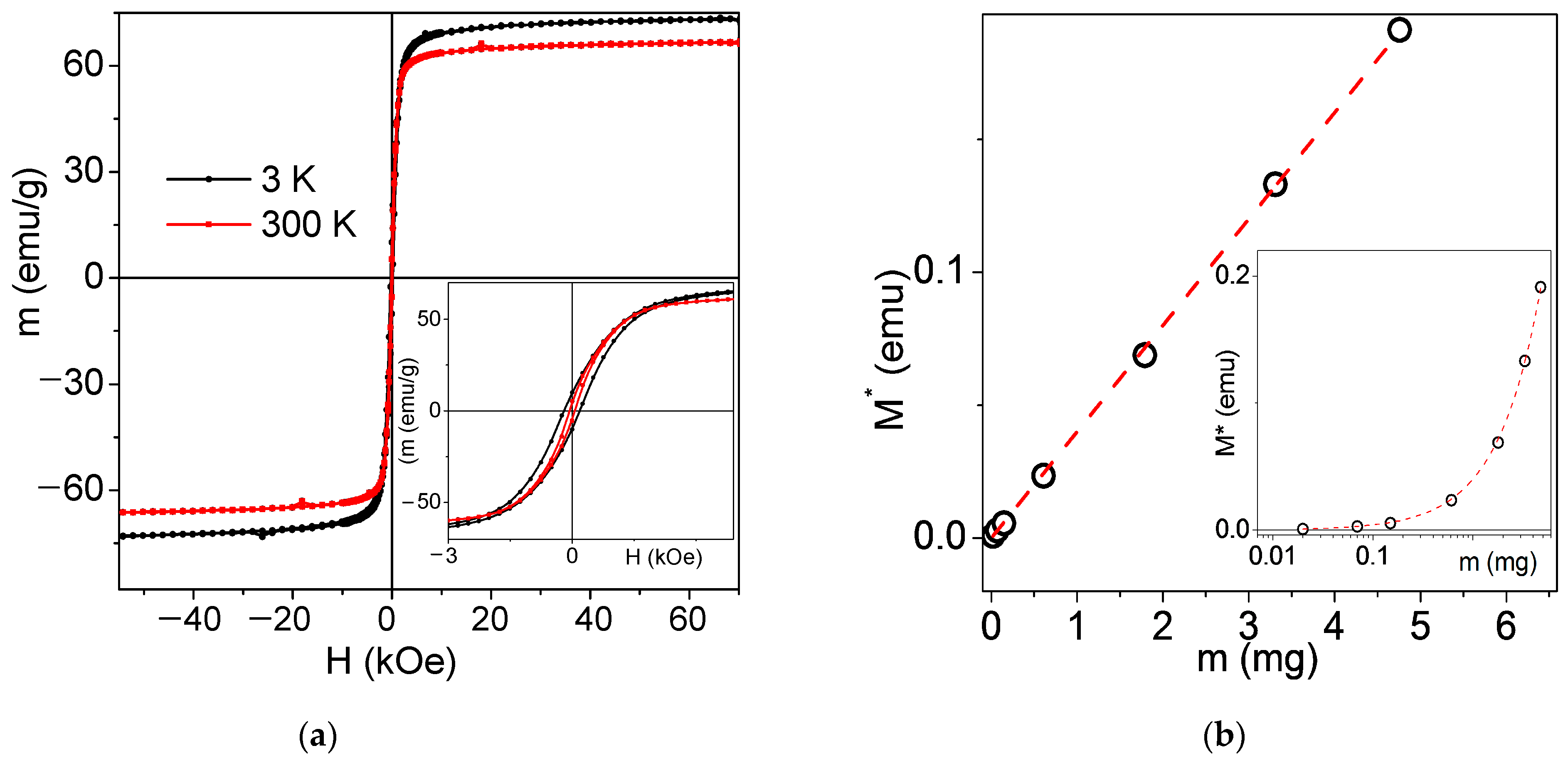 Materials 18 02142 g004