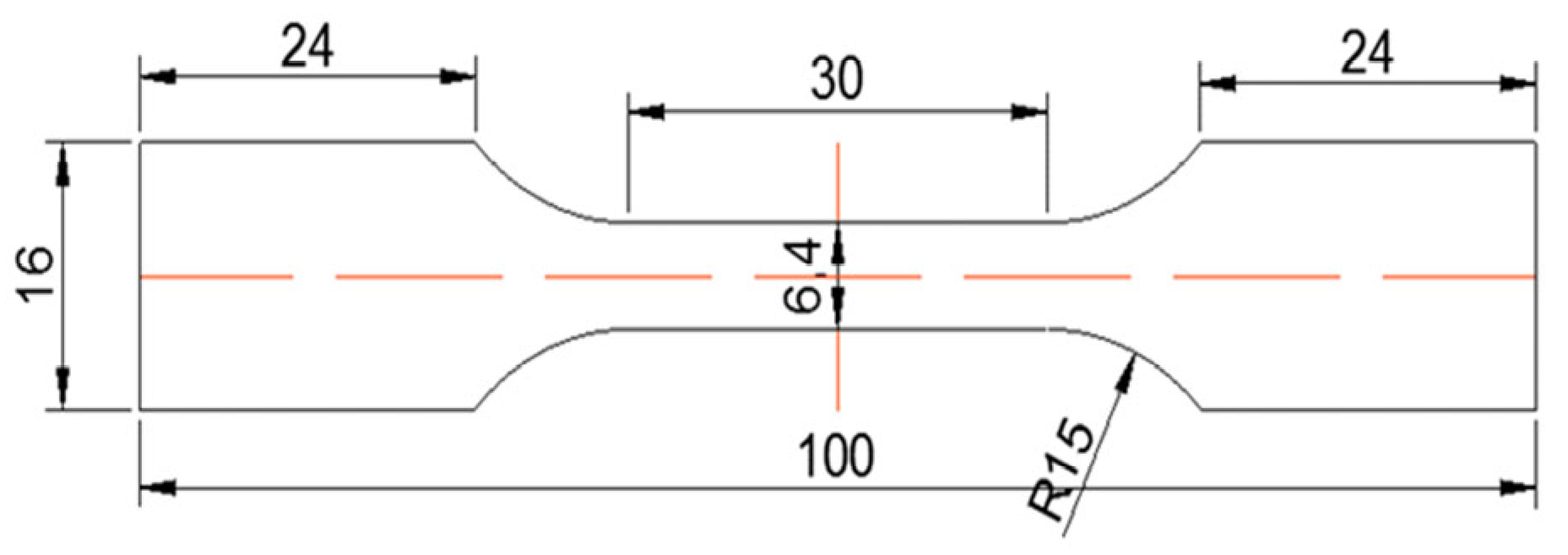 Materials 18 02143 g002