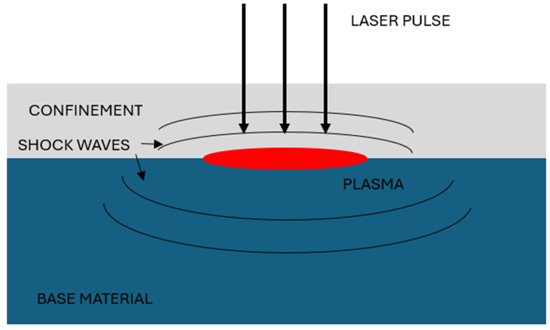 Materials 18 02145 g001