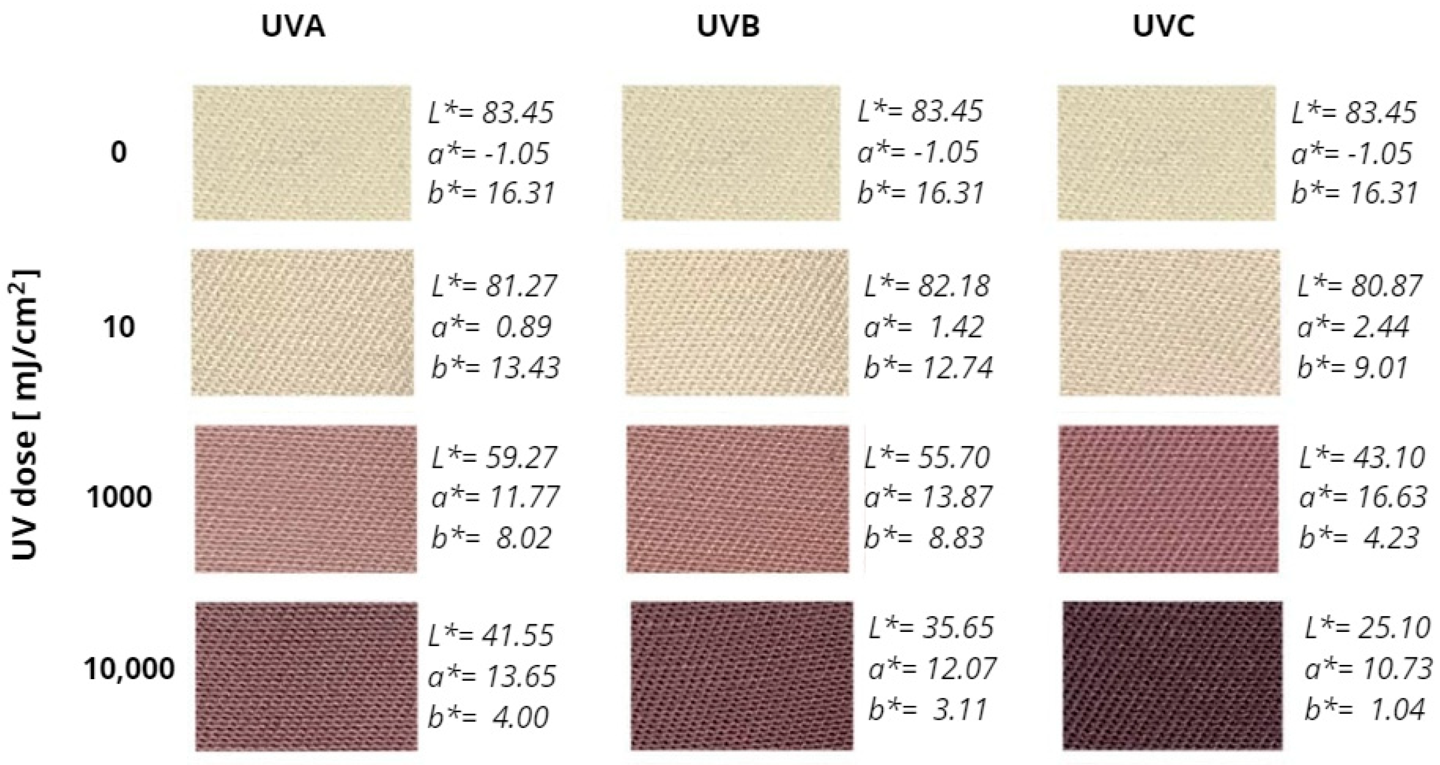 Materials 18 02146 g001