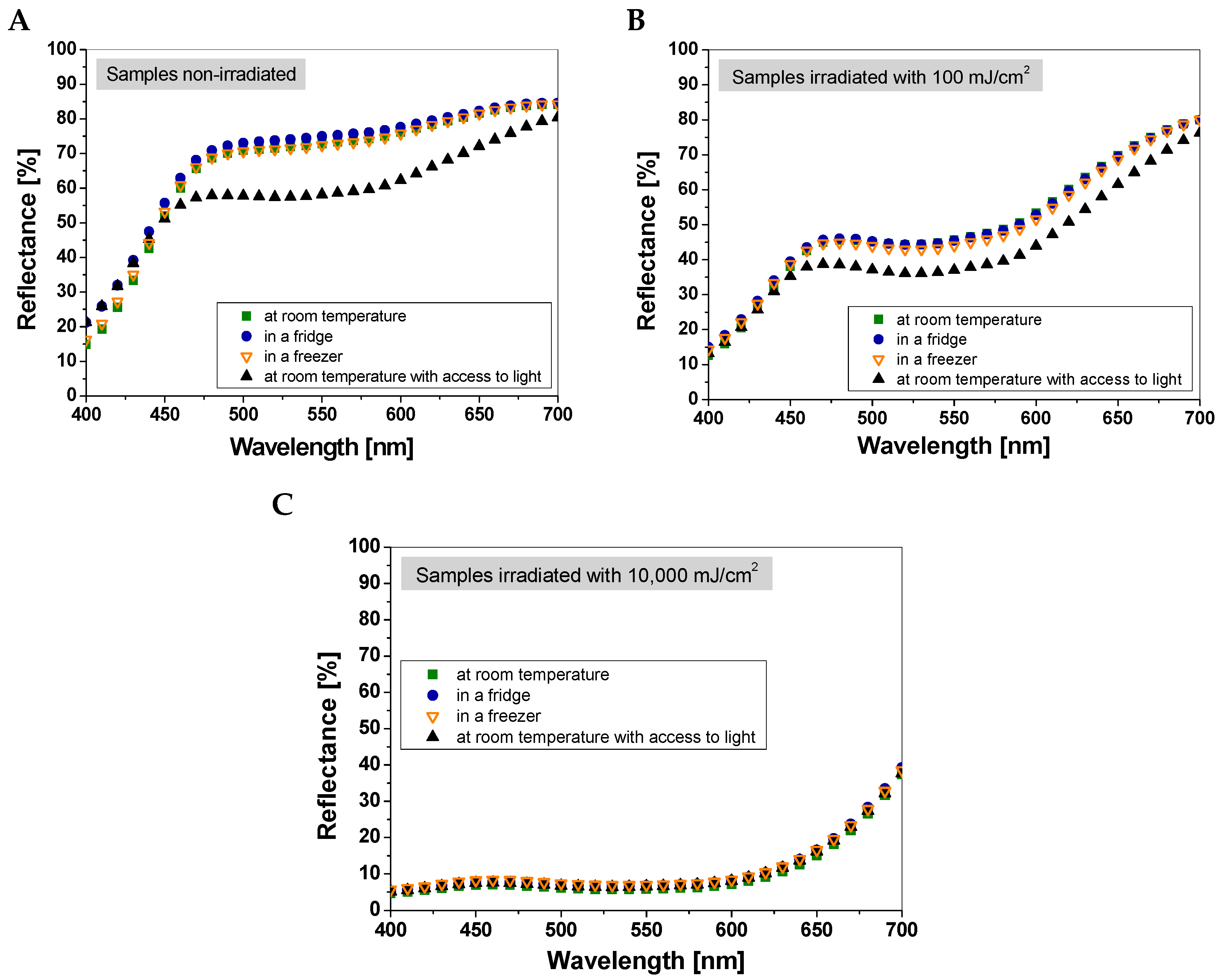 Materials 18 02146 g003