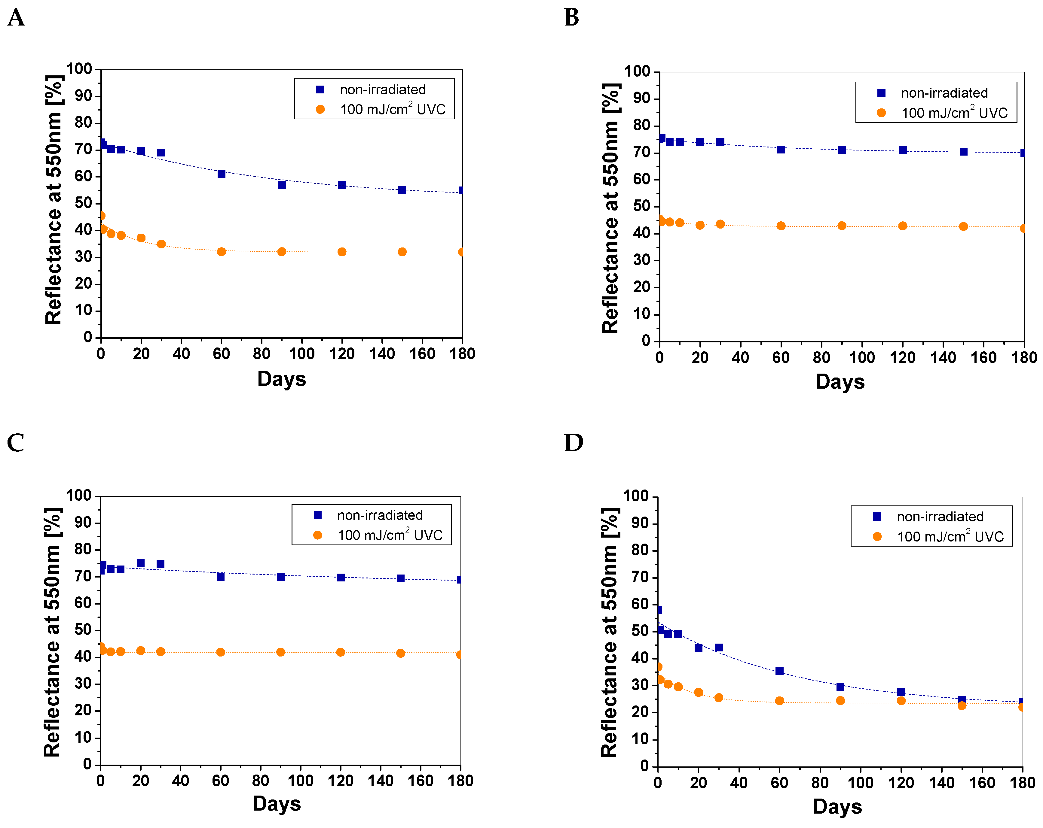 Materials 18 02146 g004