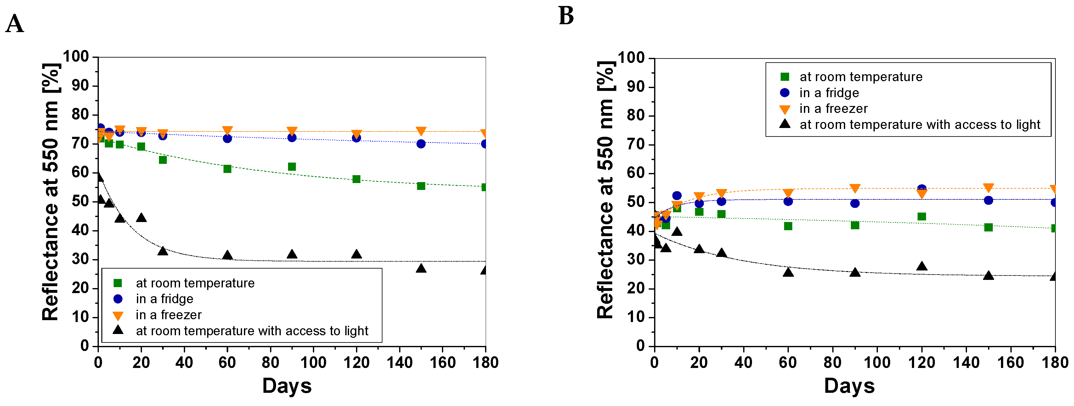 Materials 18 02146 g005