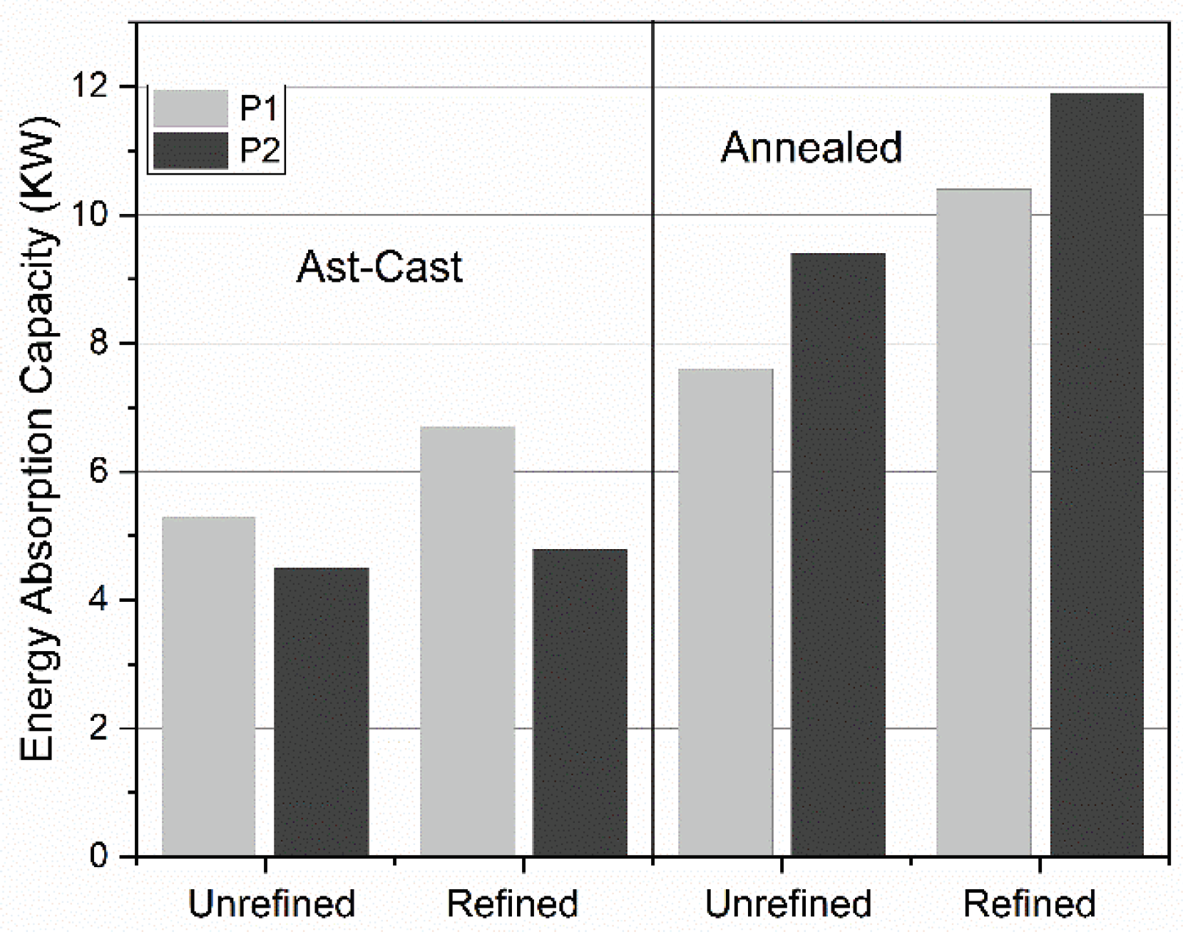 Materials 18 02147 g007