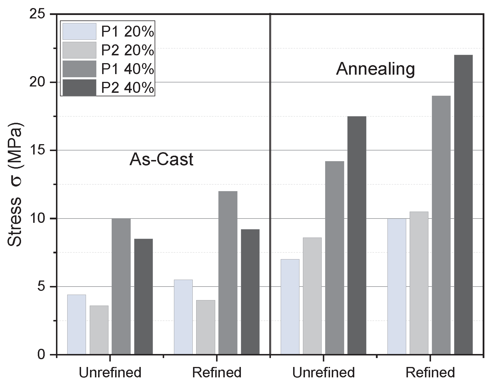 Materials 18 02147 g008