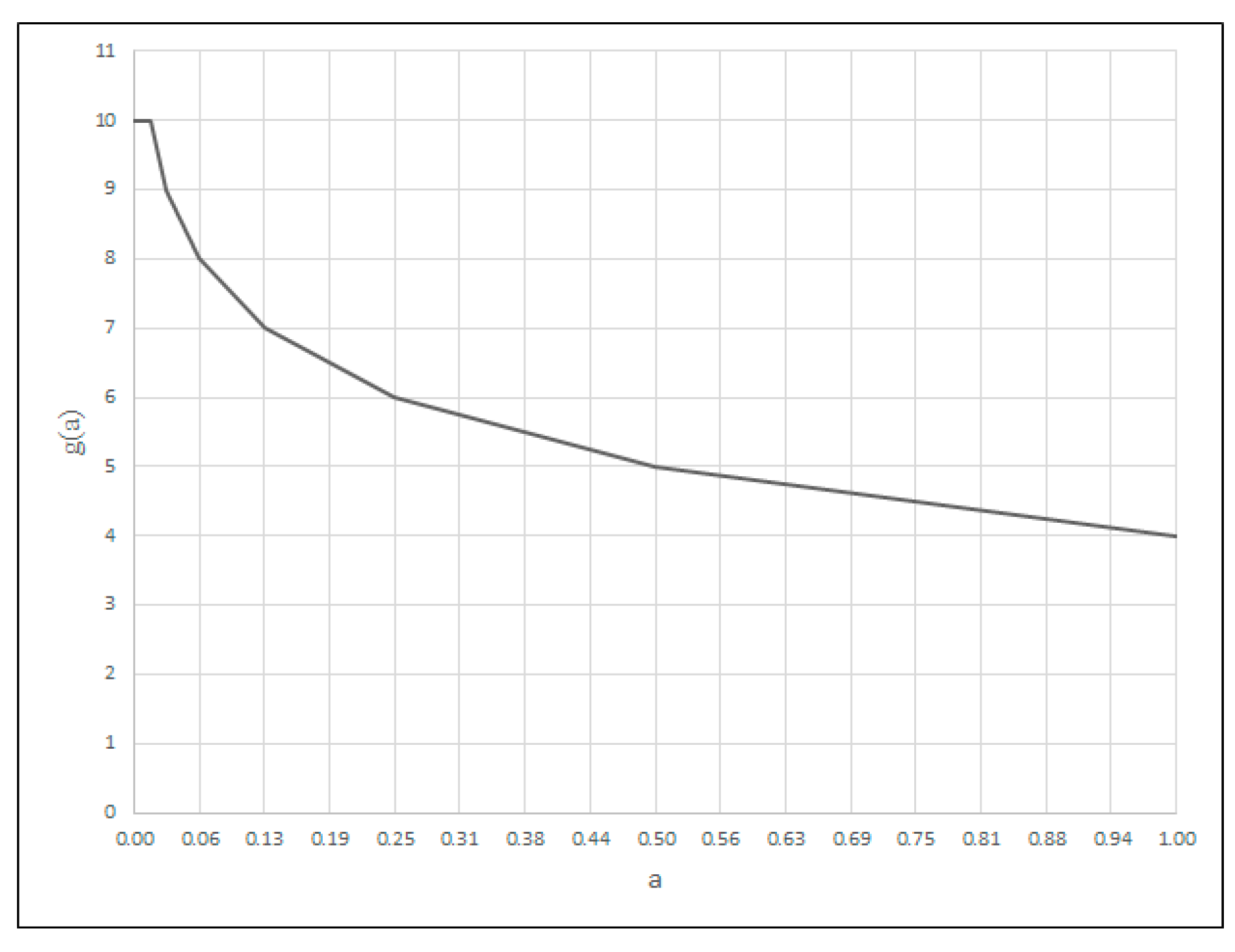 Materials 18 02148 g002