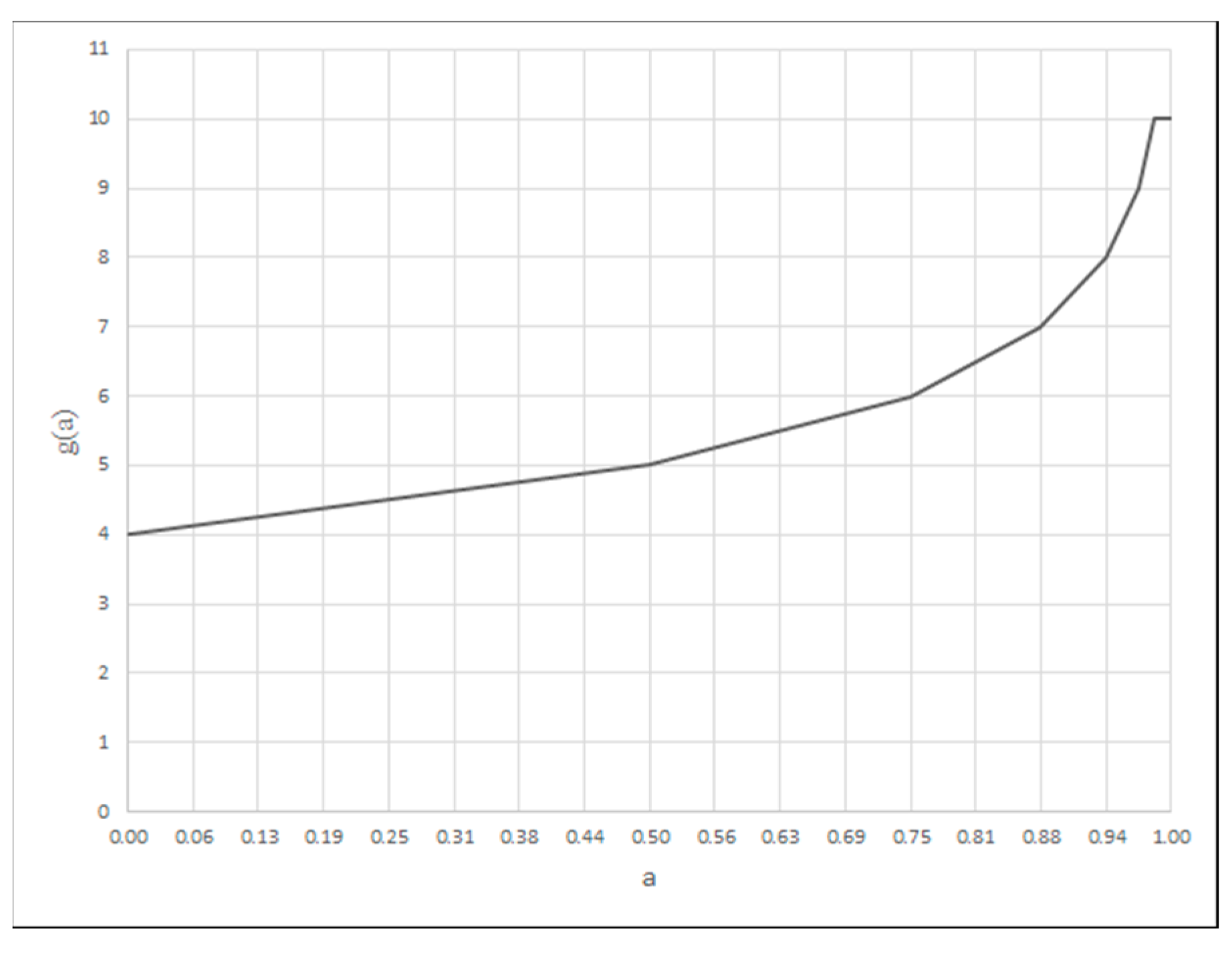 Materials 18 02148 g003
