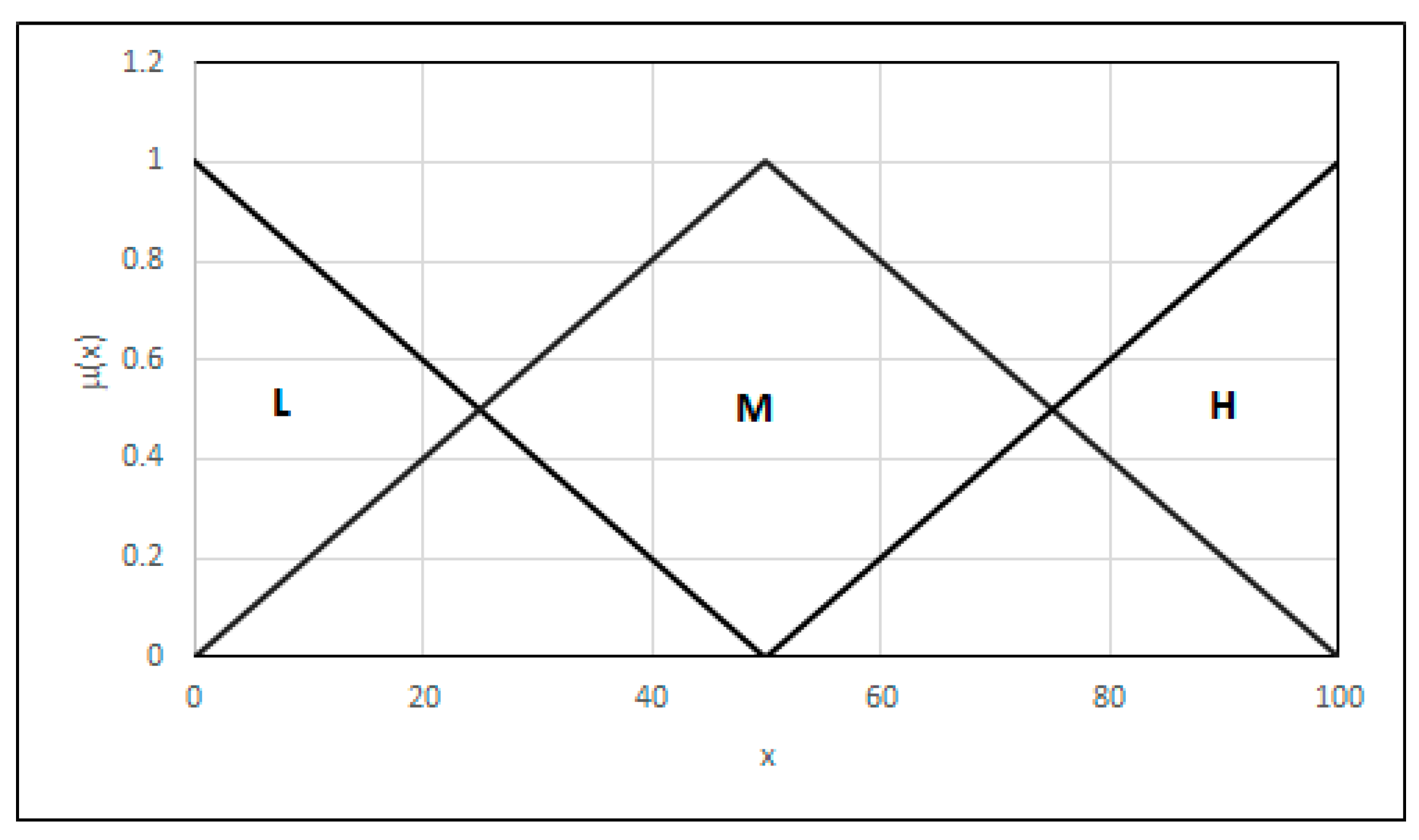 Materials 18 02148 g005