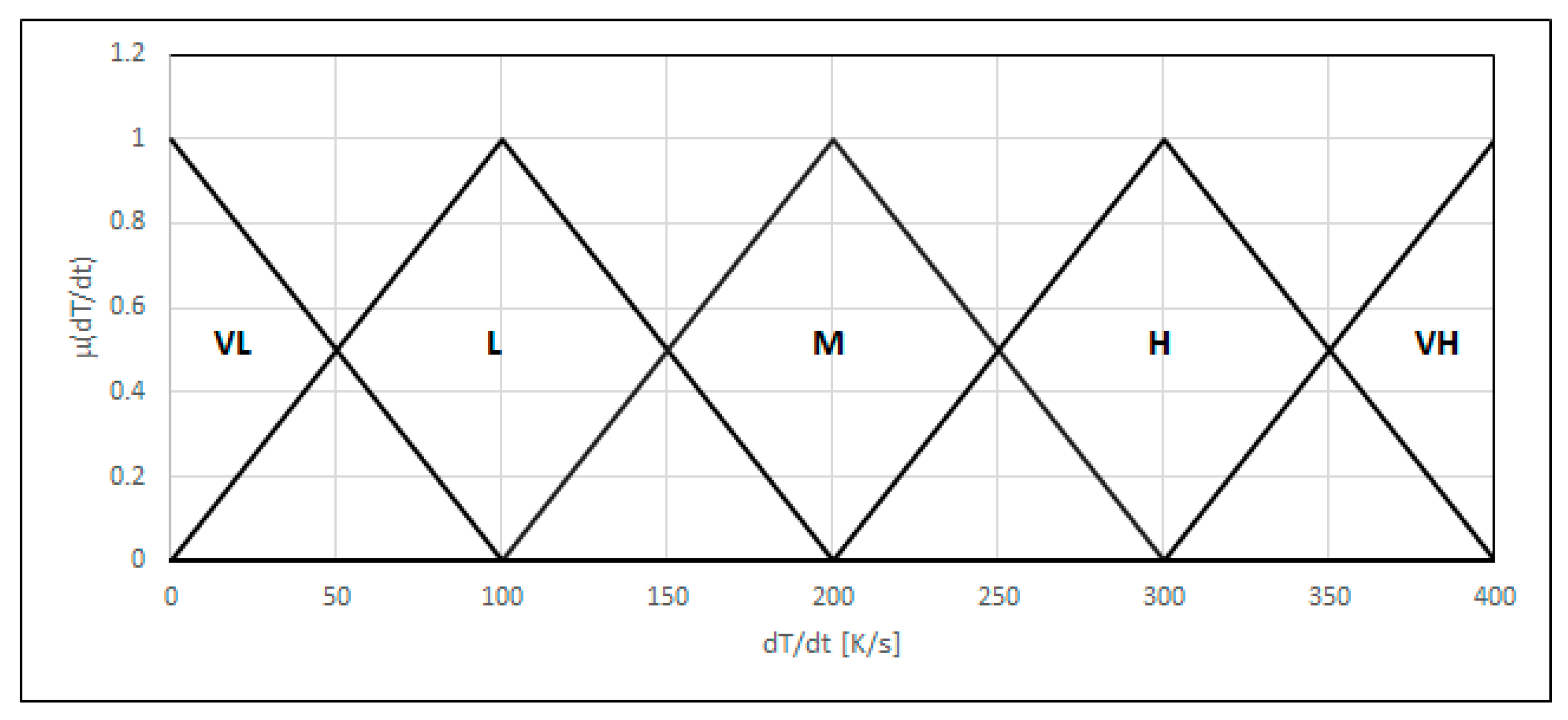 Materials 18 02148 g006