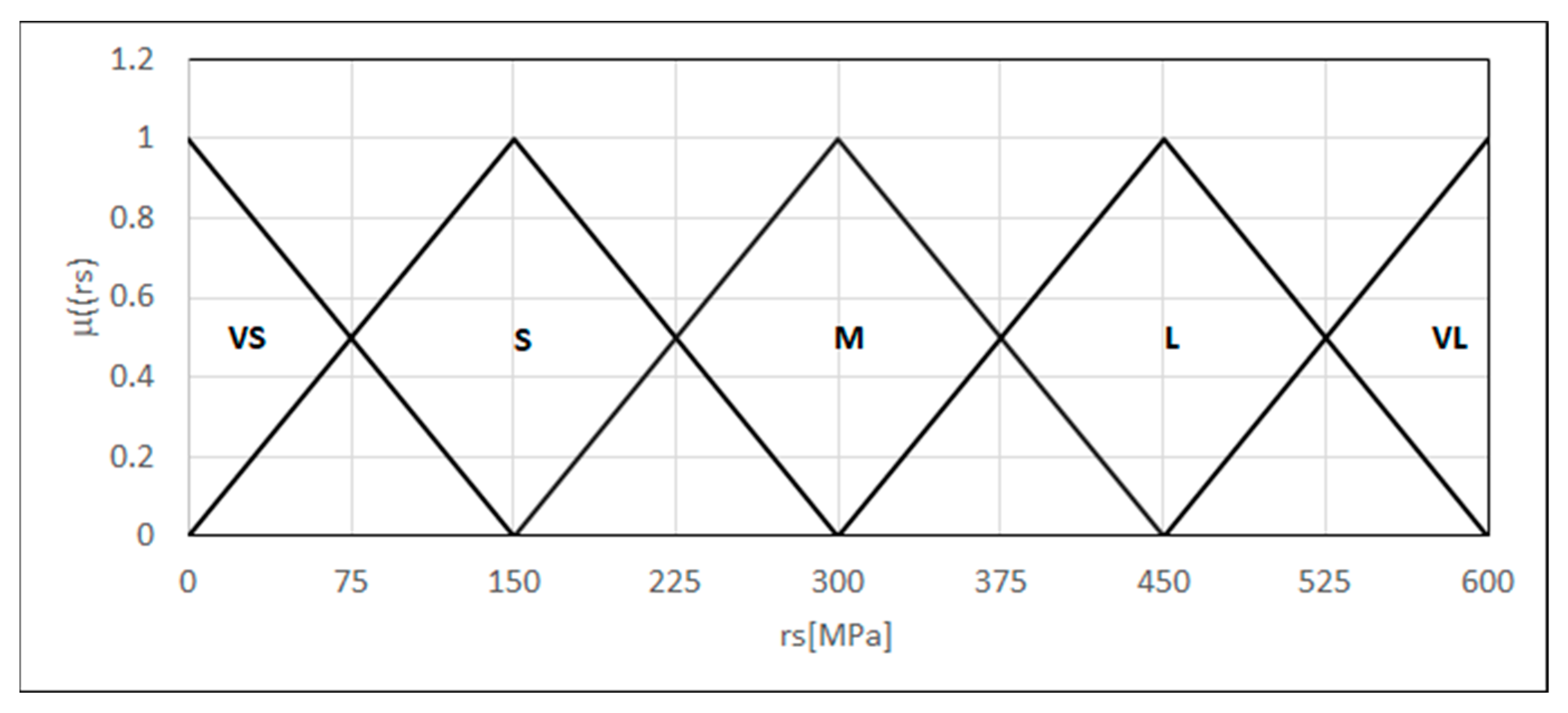 Materials 18 02148 g008