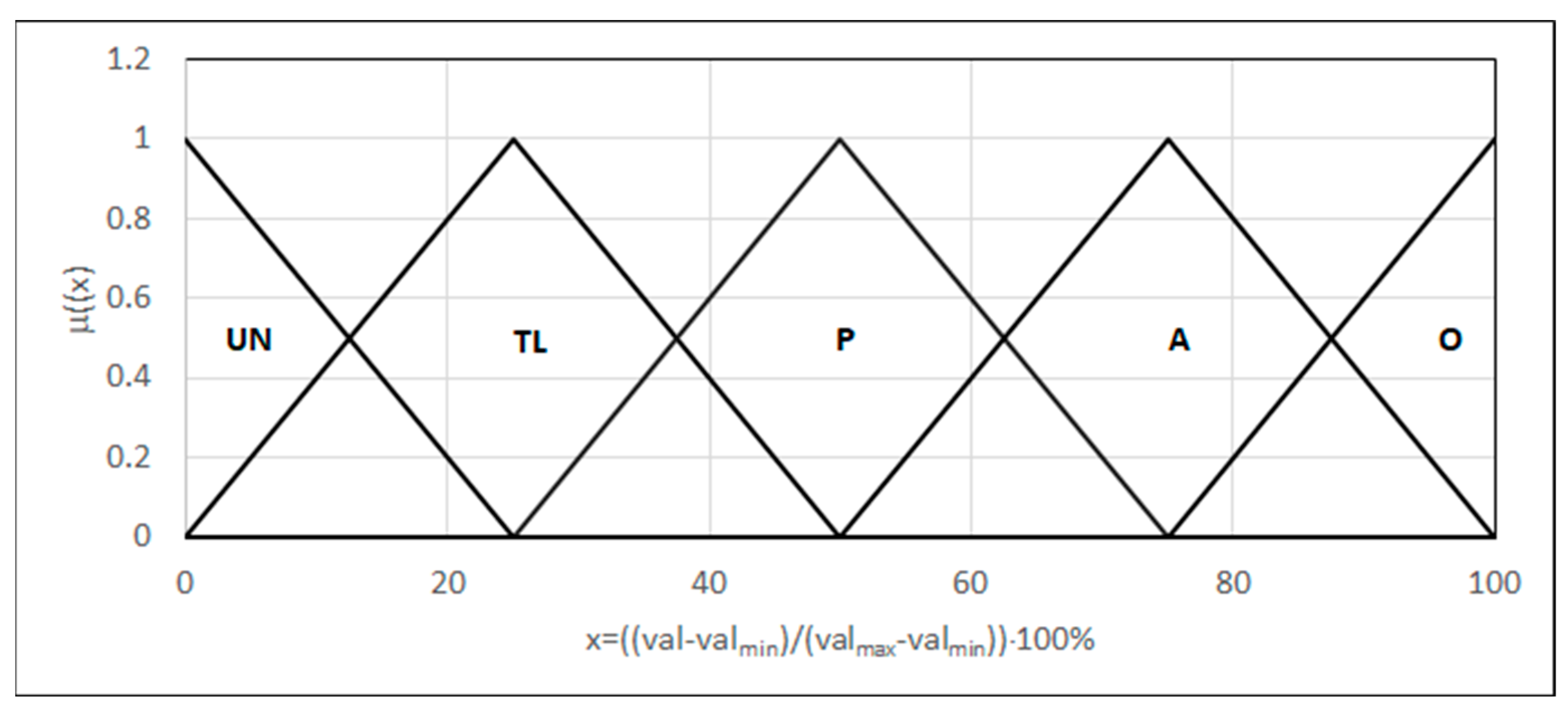Materials 18 02148 g010