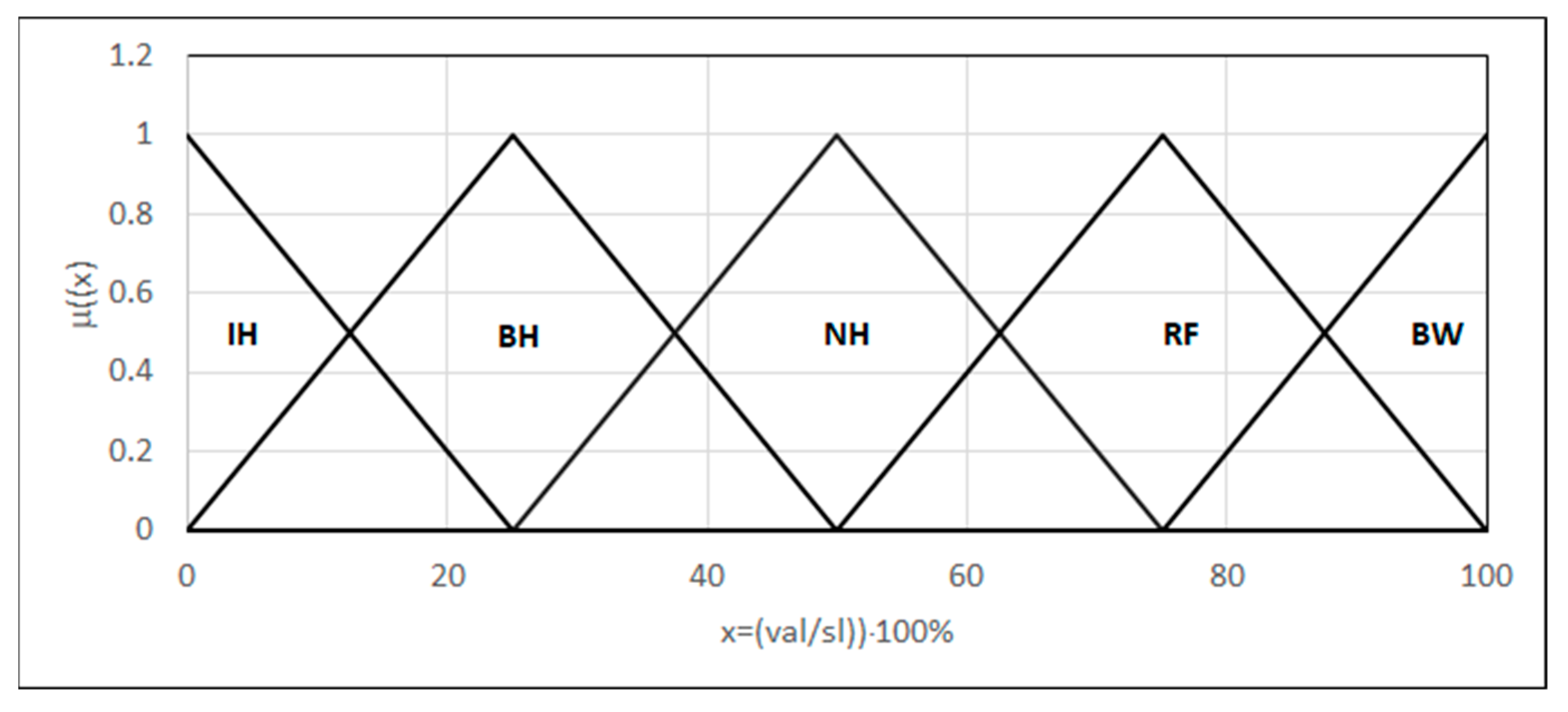 Materials 18 02148 g011
