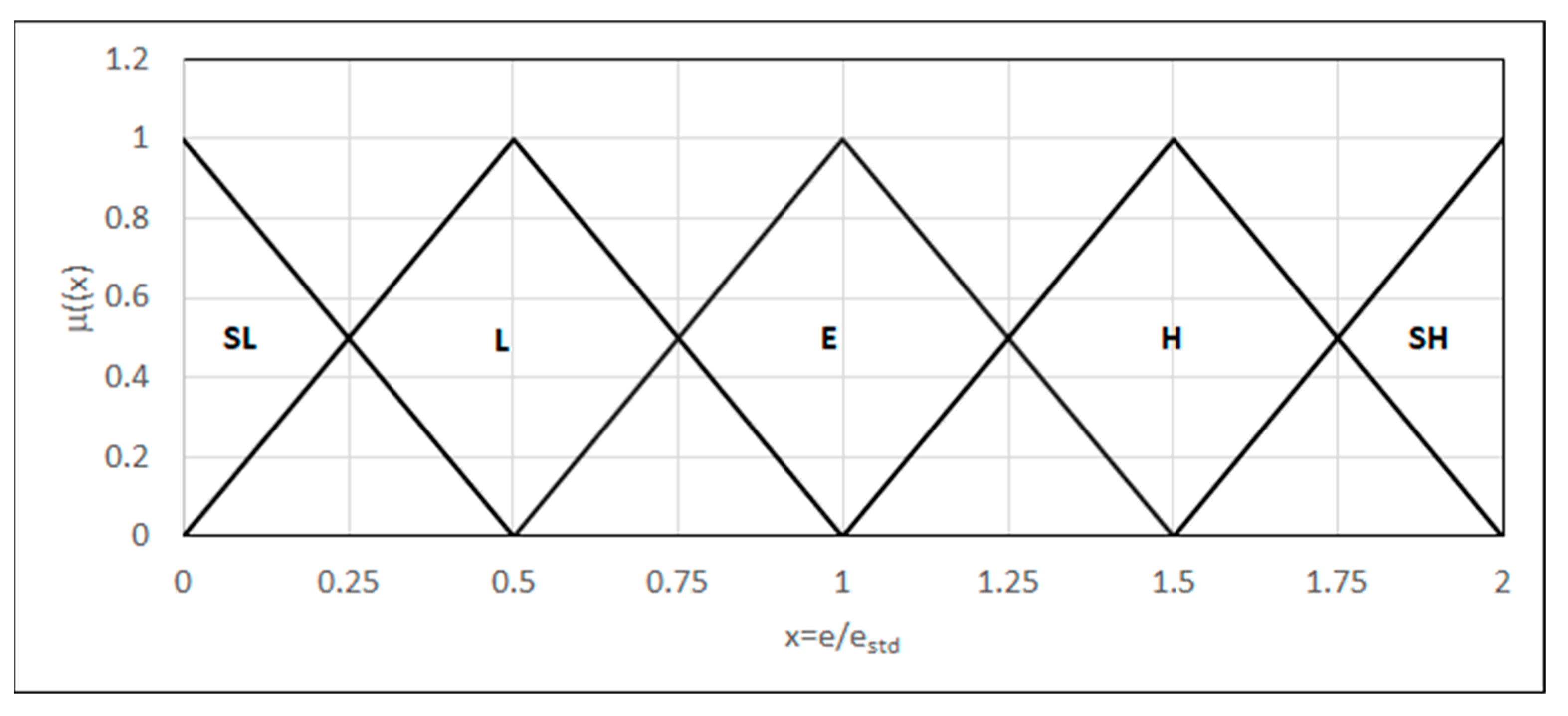 Materials 18 02148 g013