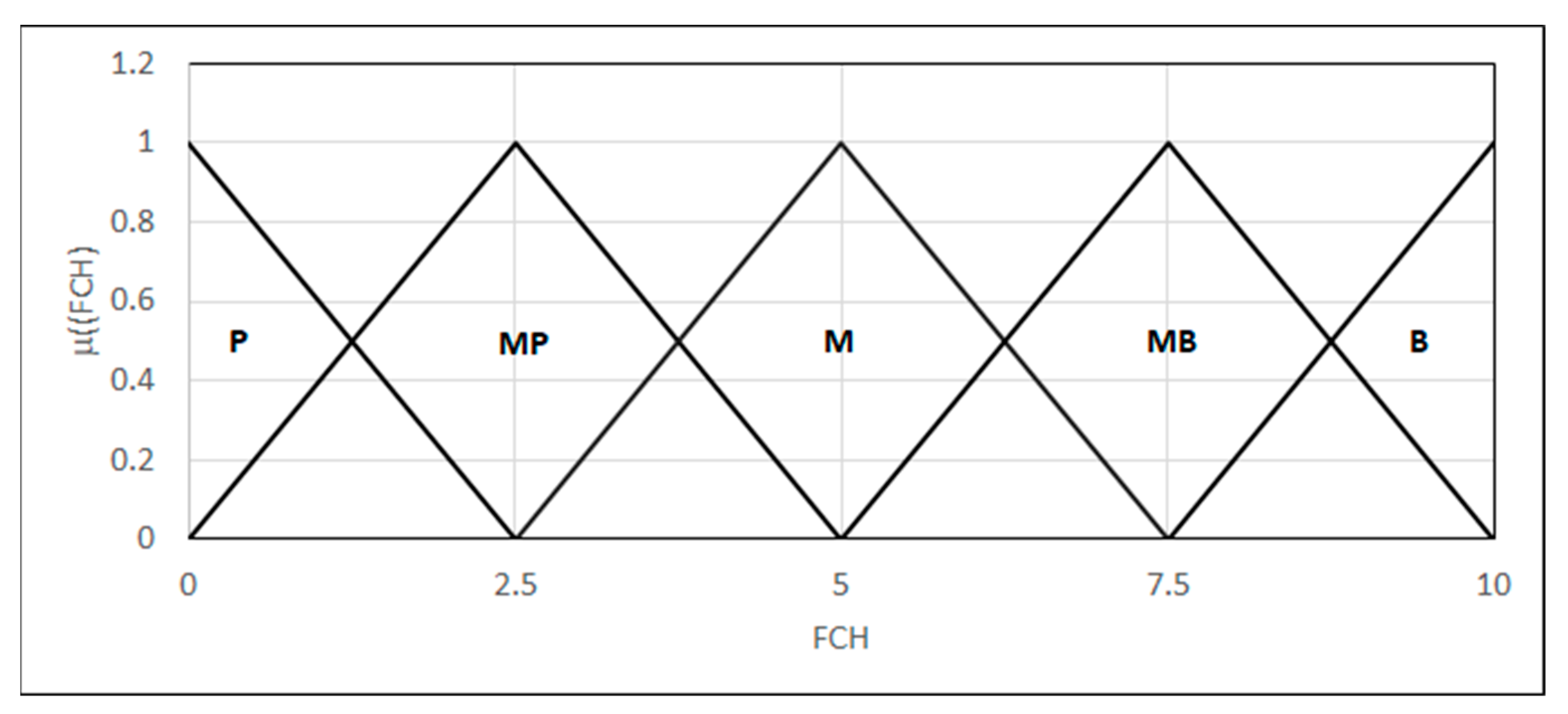 Materials 18 02148 g014