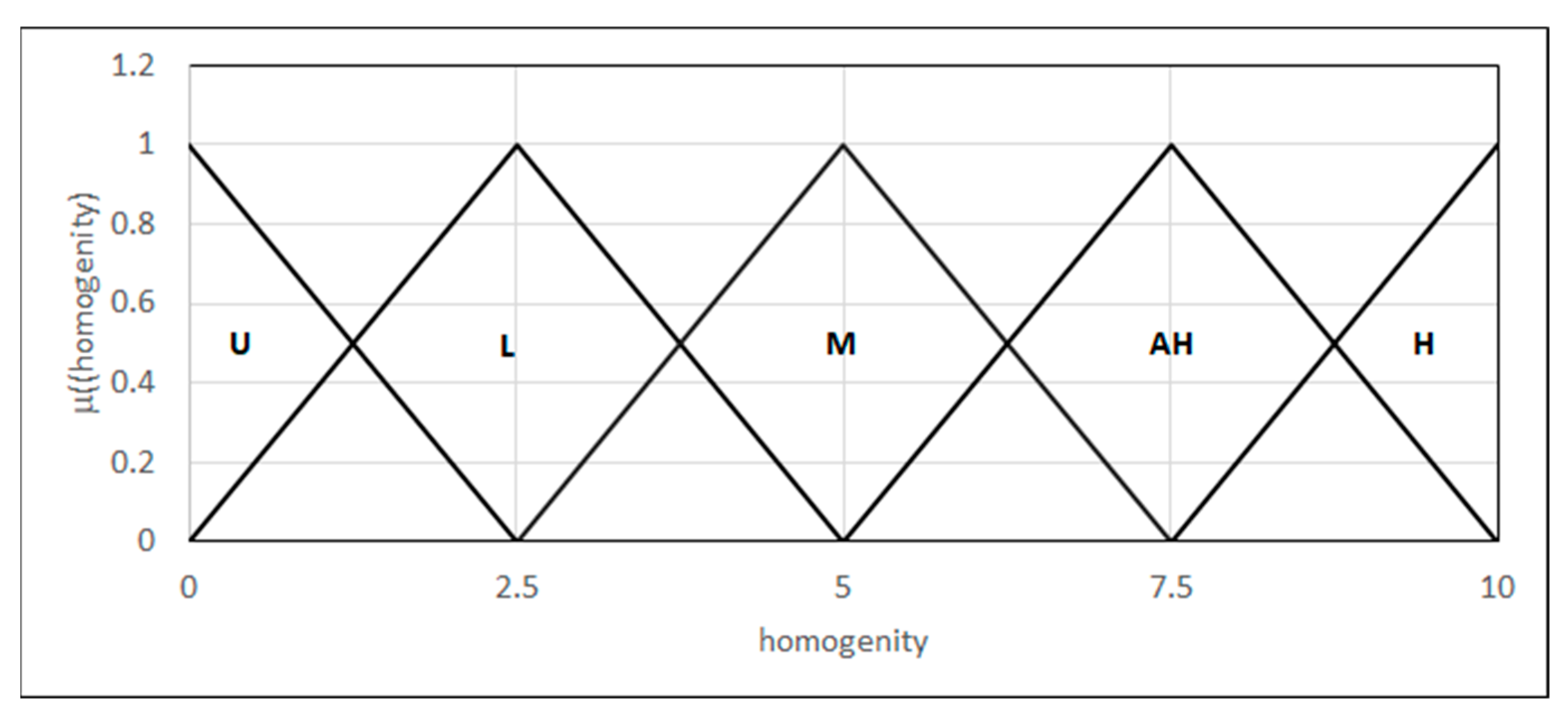 Materials 18 02148 g015