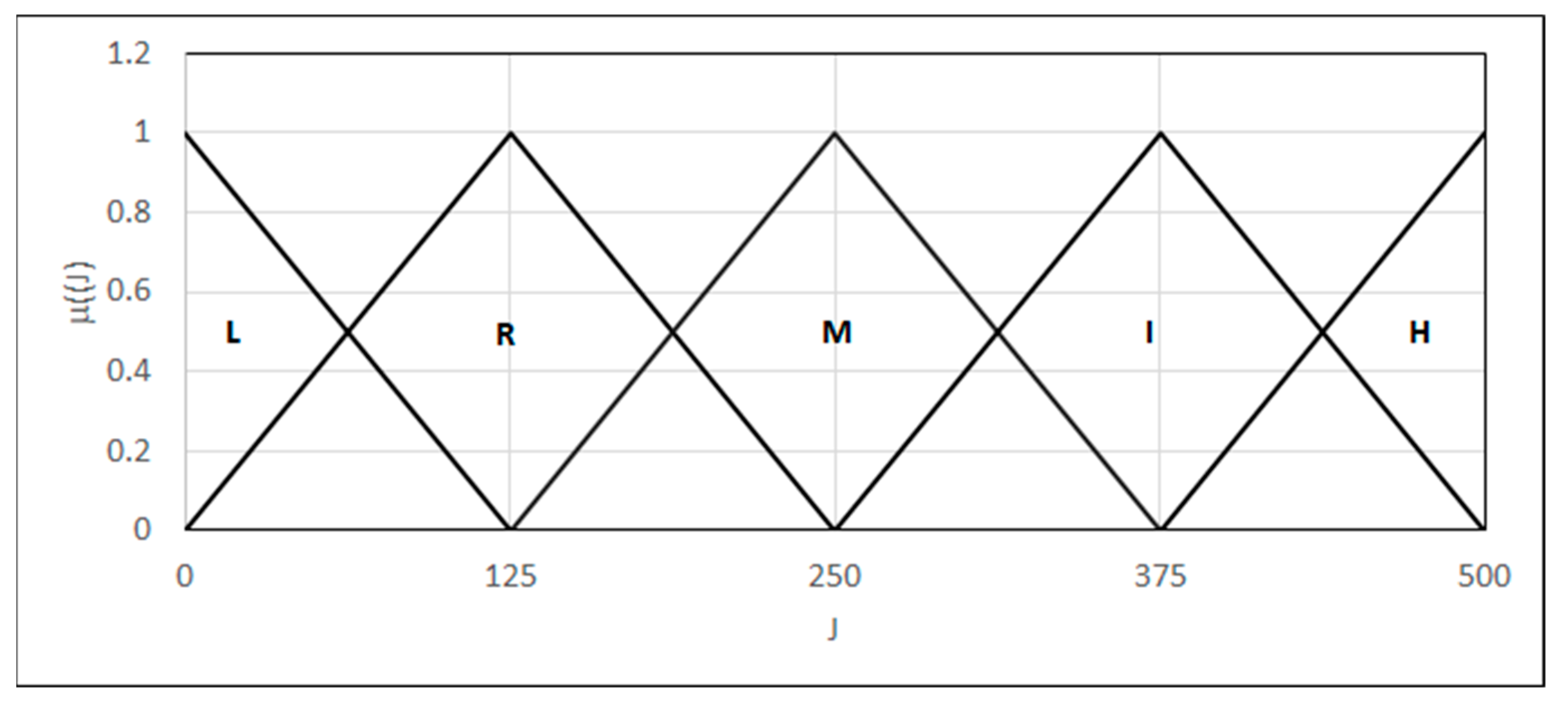 Materials 18 02148 g017