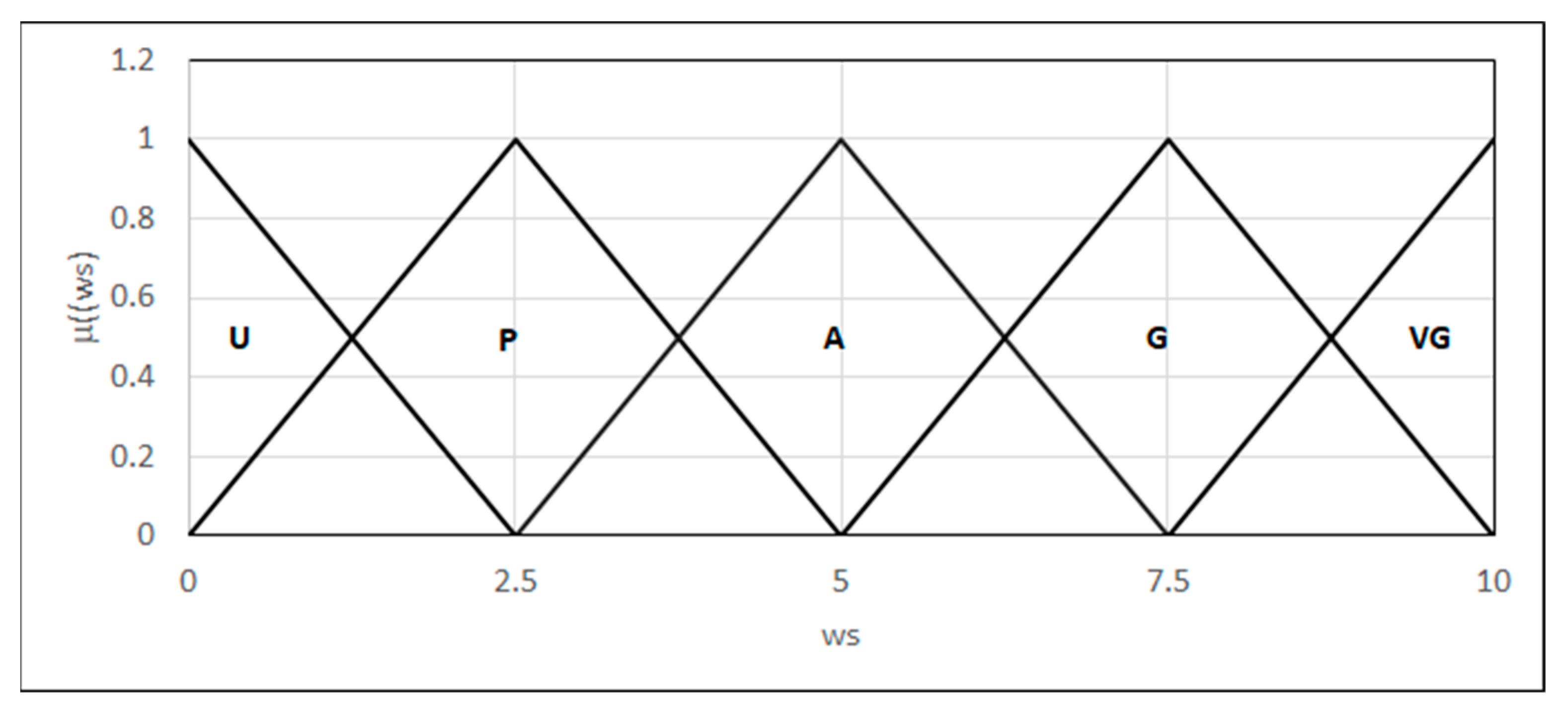 Materials 18 02148 g019