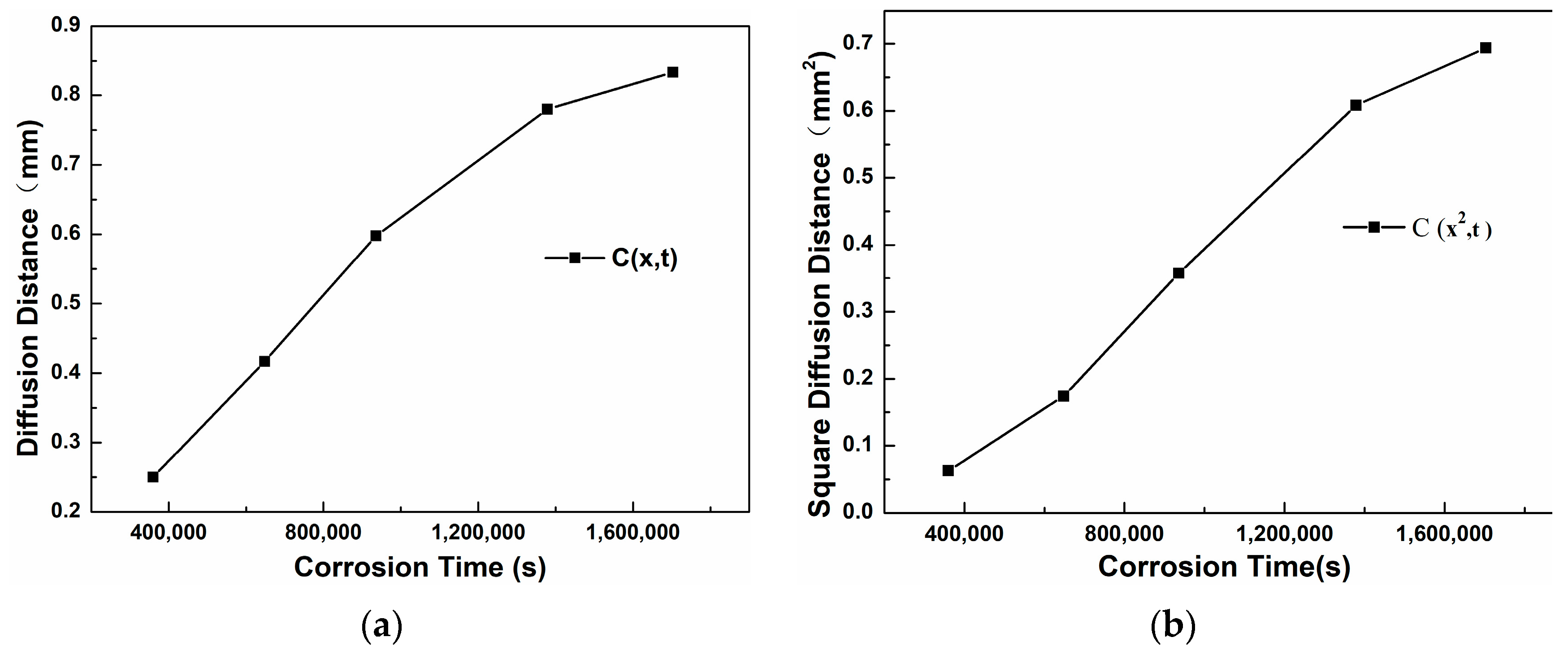 Materials 18 02149 g013