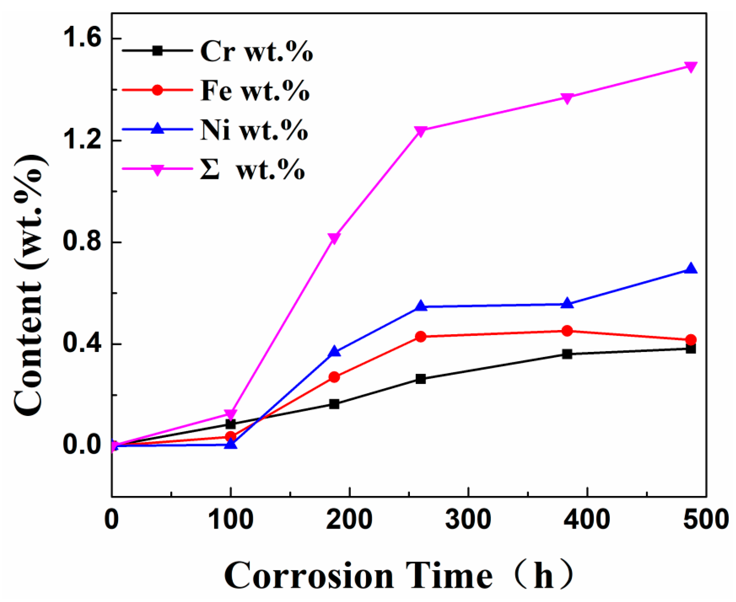 Materials 18 02149 g015