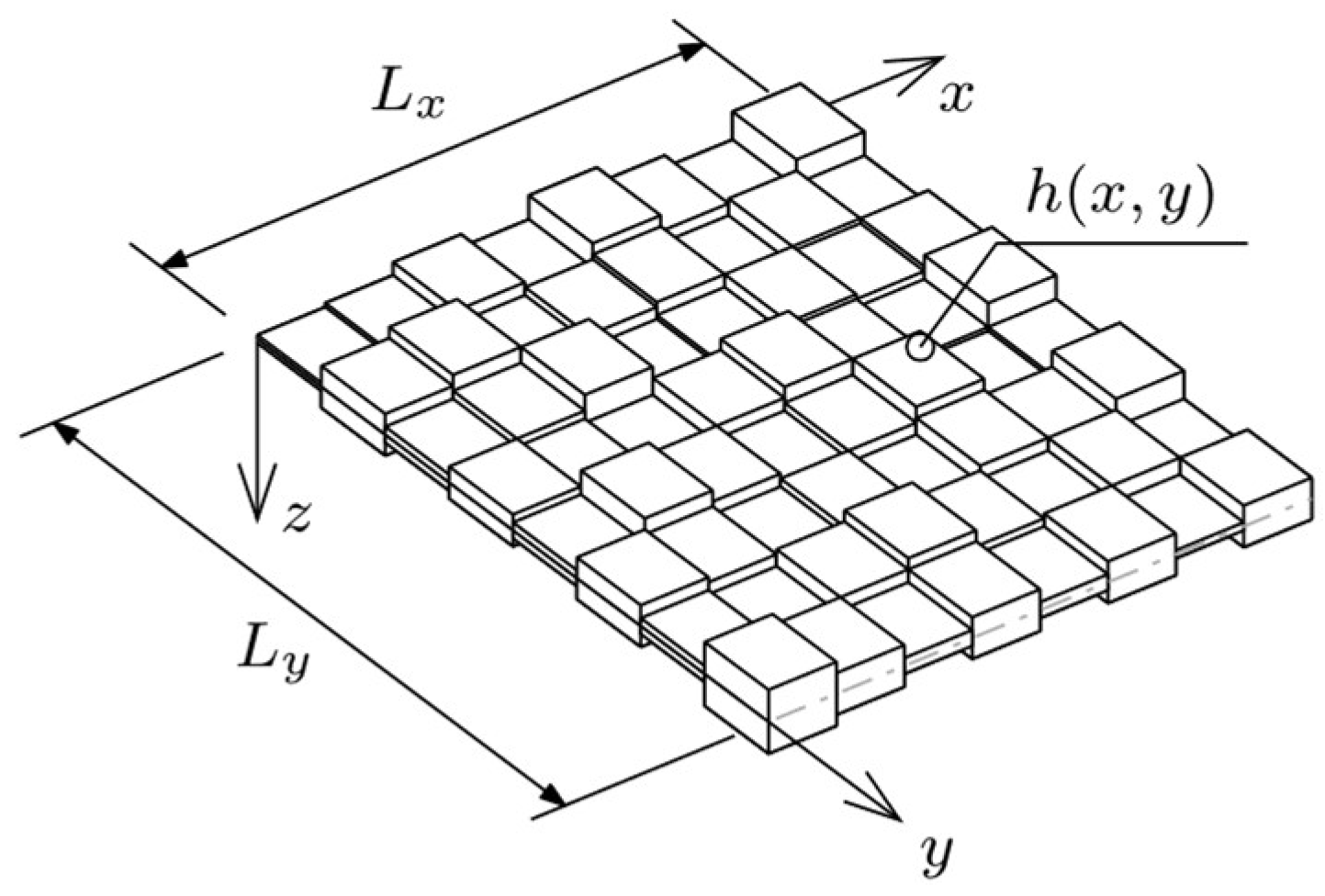 Materials 18 02150 g001