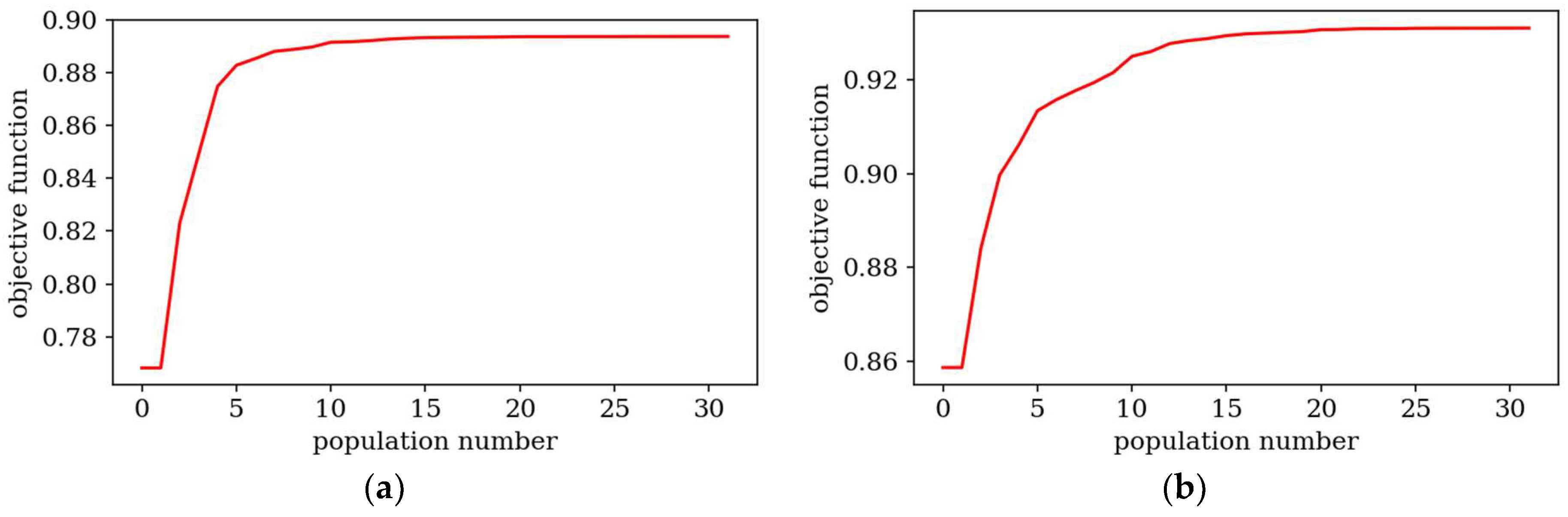 Materials 18 02150 g009