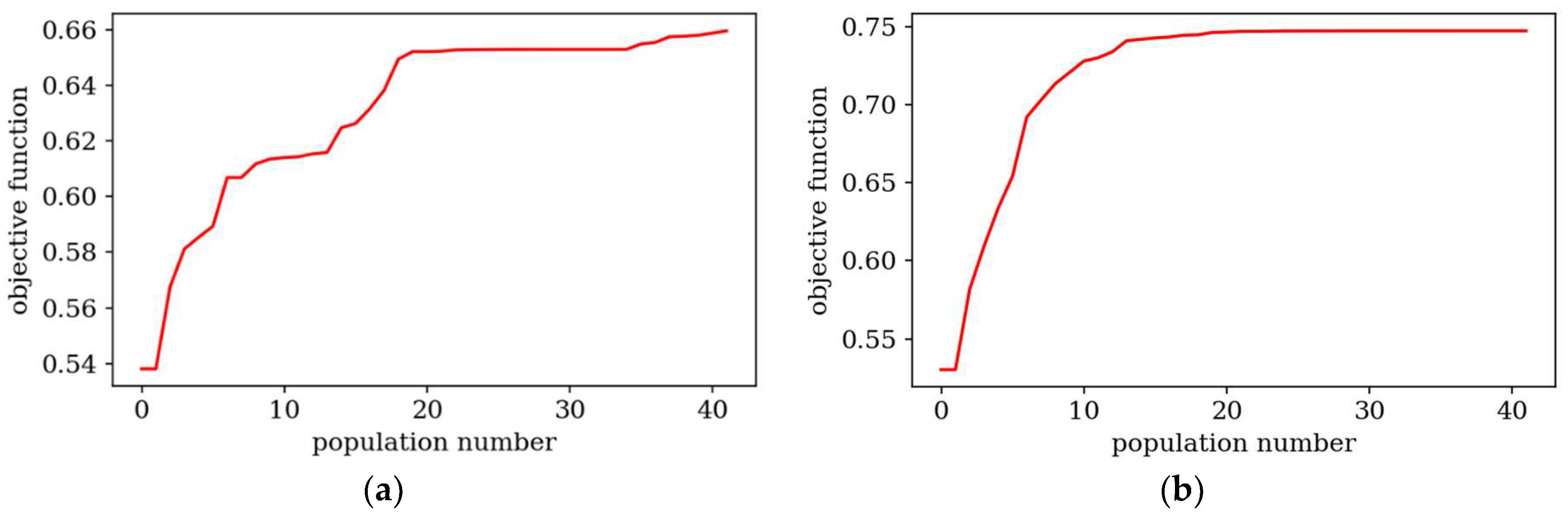 Materials 18 02150 g010