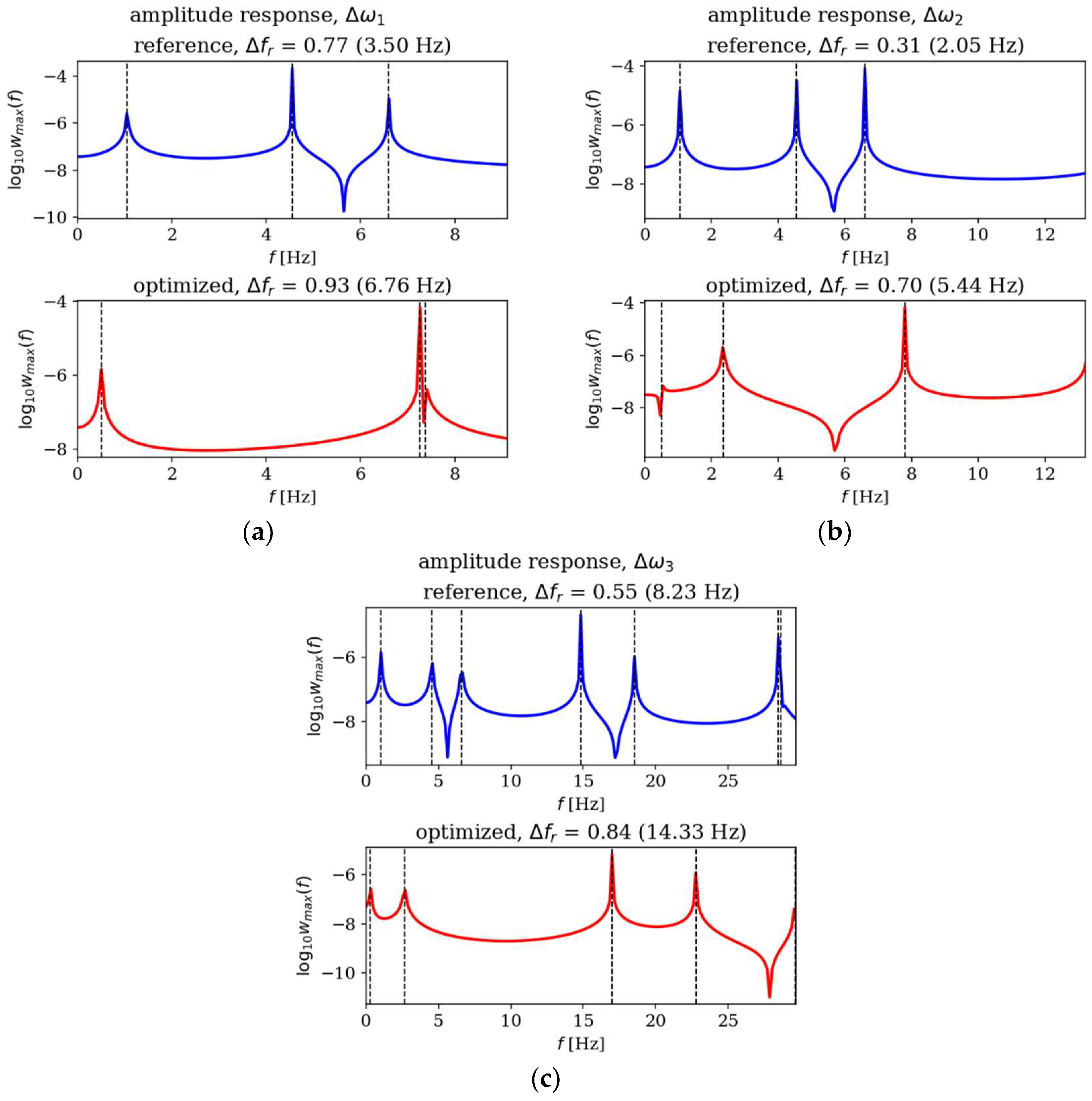 Materials 18 02150 g017