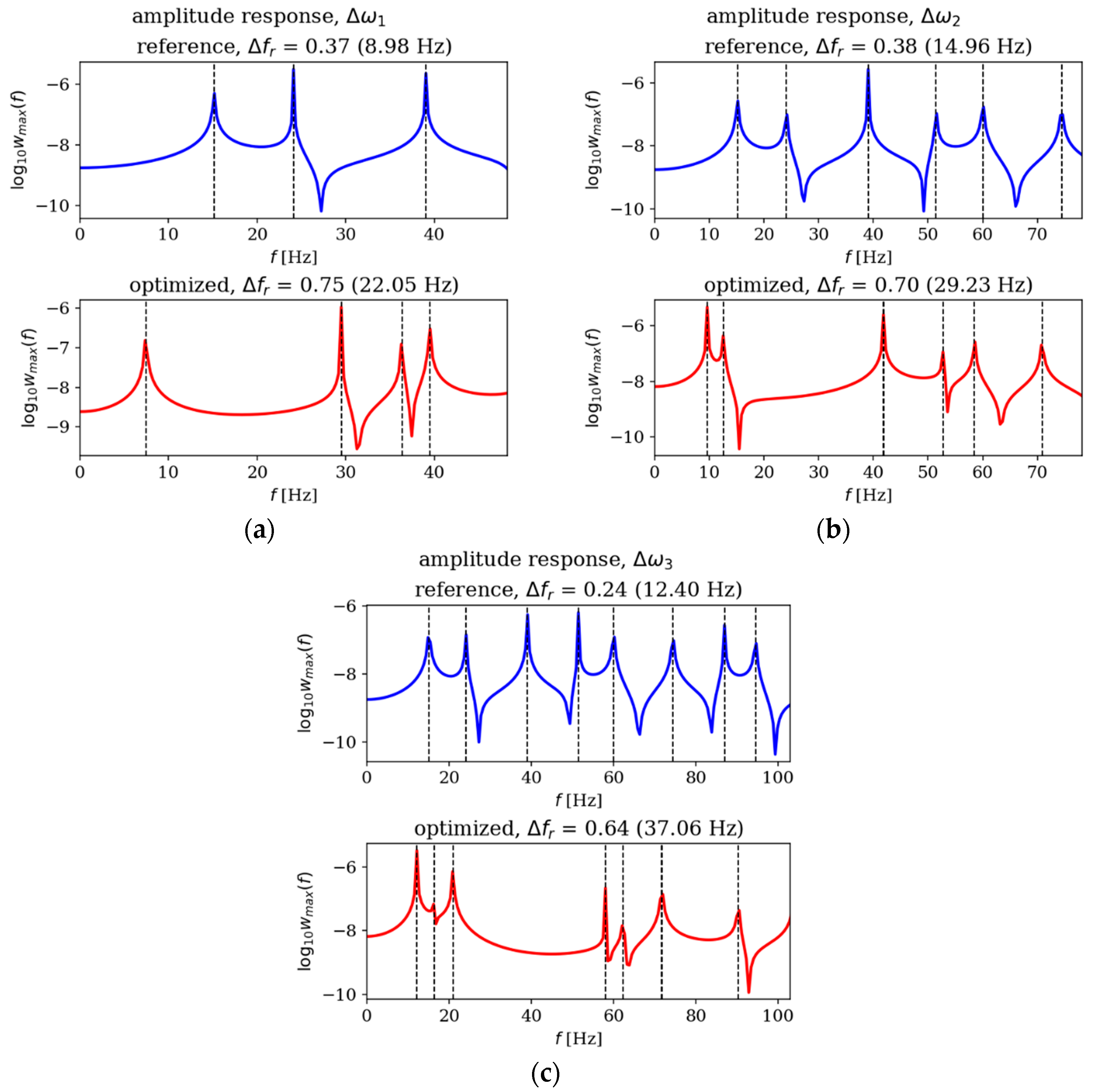 Materials 18 02150 g018