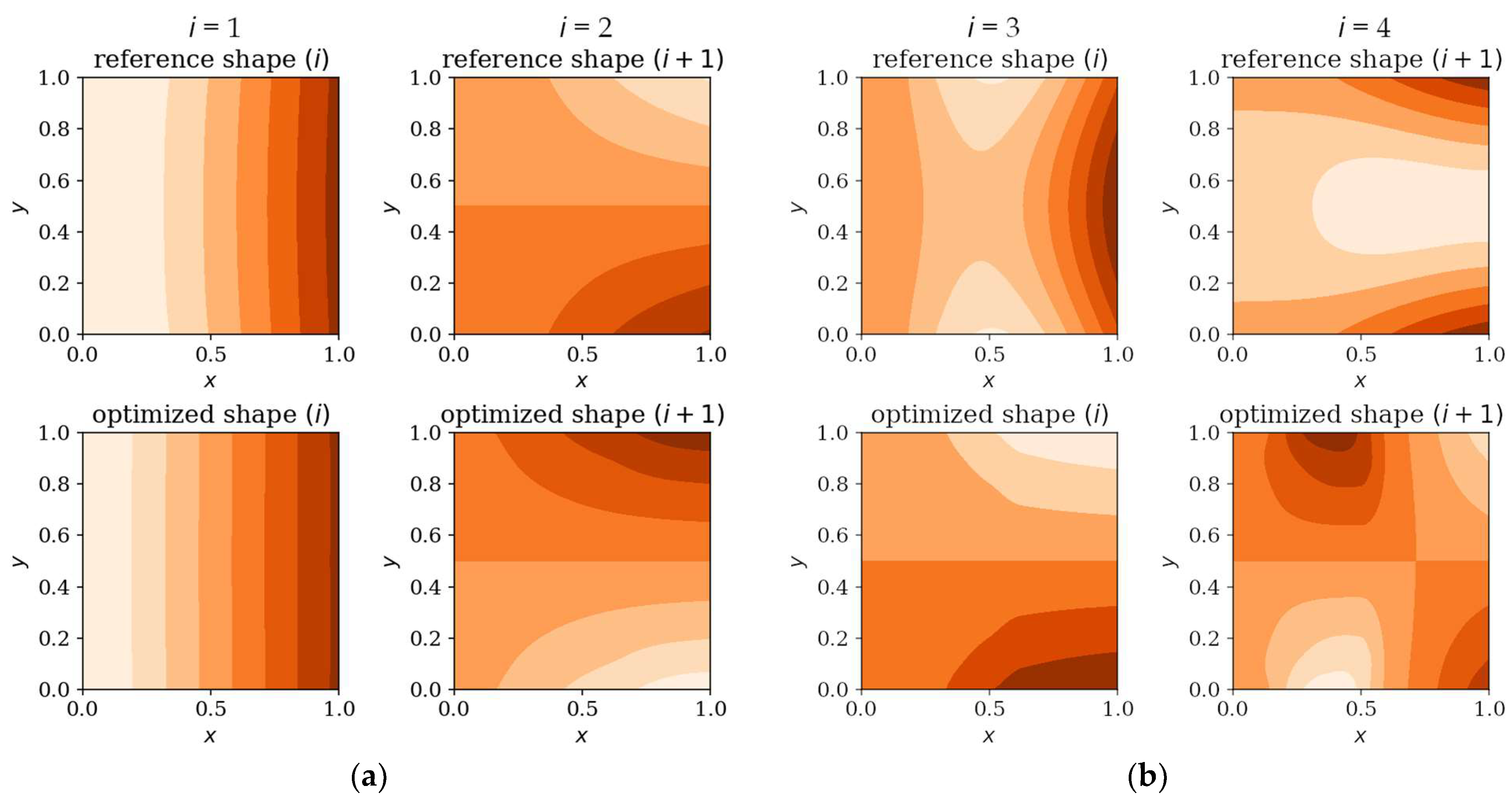 Materials 18 02150 g019
